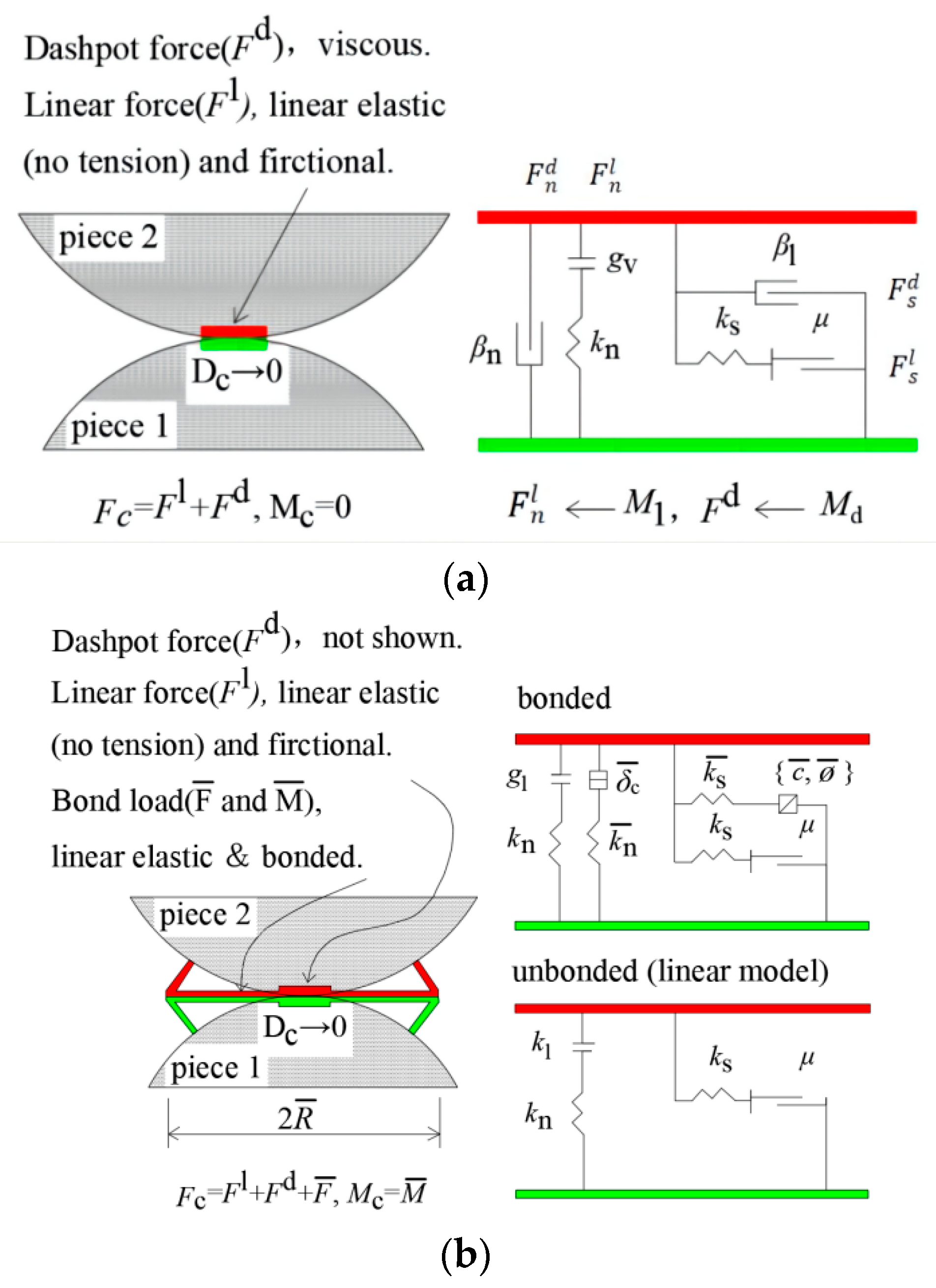 Applsci 11 11244 g006