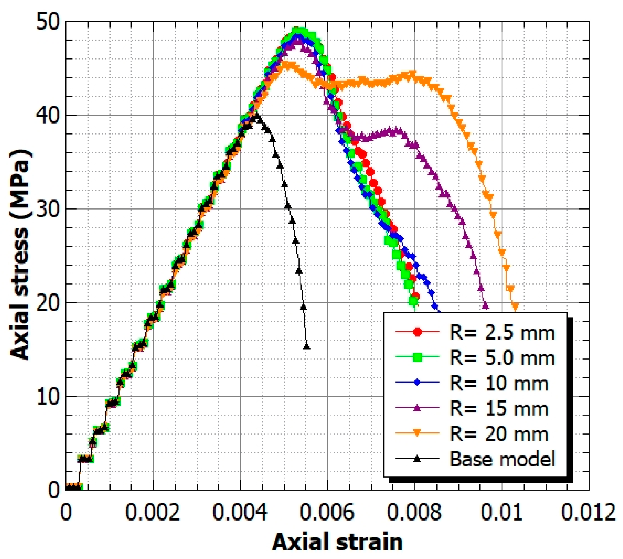 Applsci 11 11244 g008