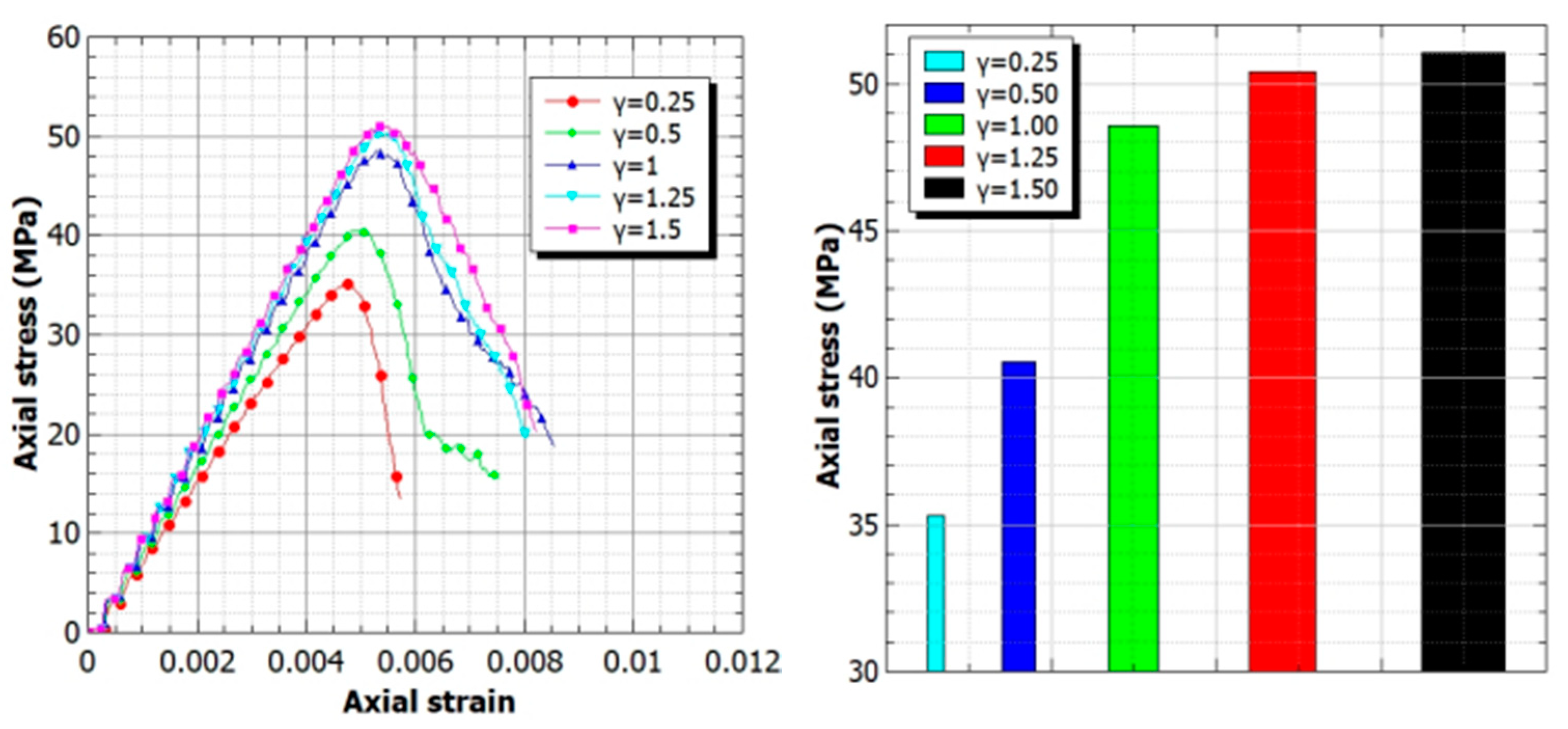 Applsci 11 11244 g012