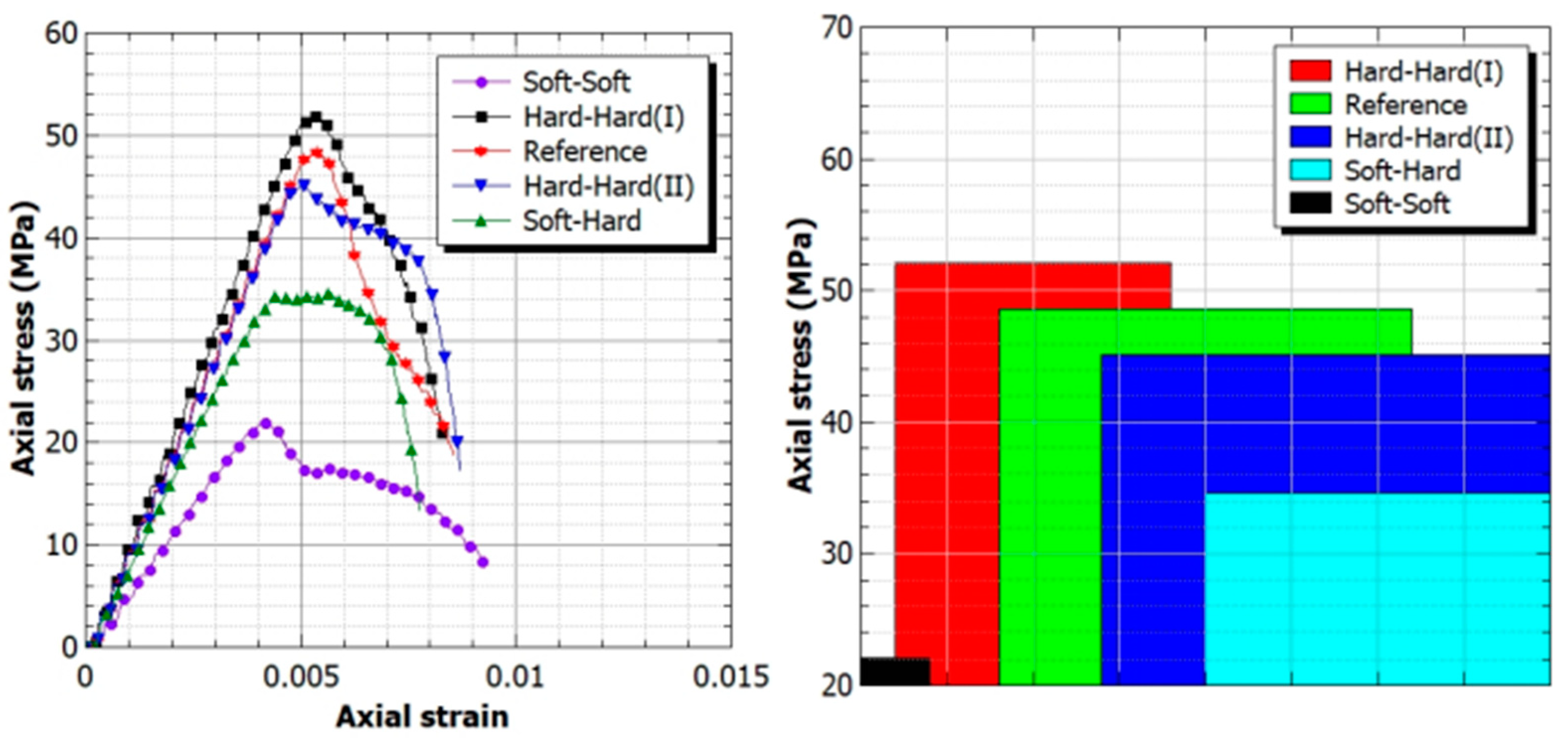 Applsci 11 11244 g014
