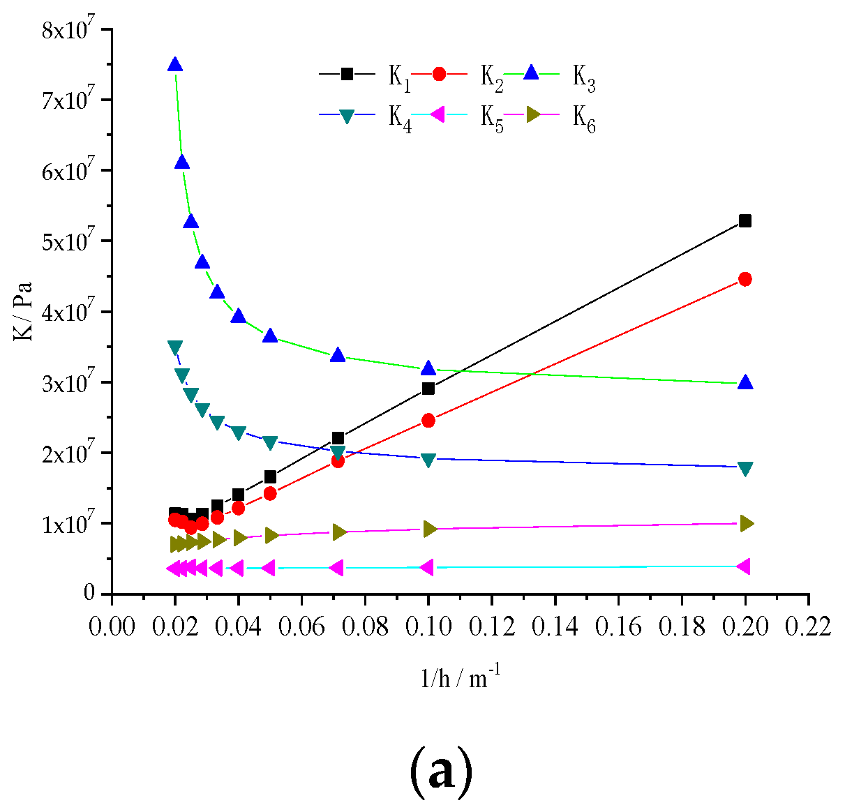 Applsci 11 11245 g005a