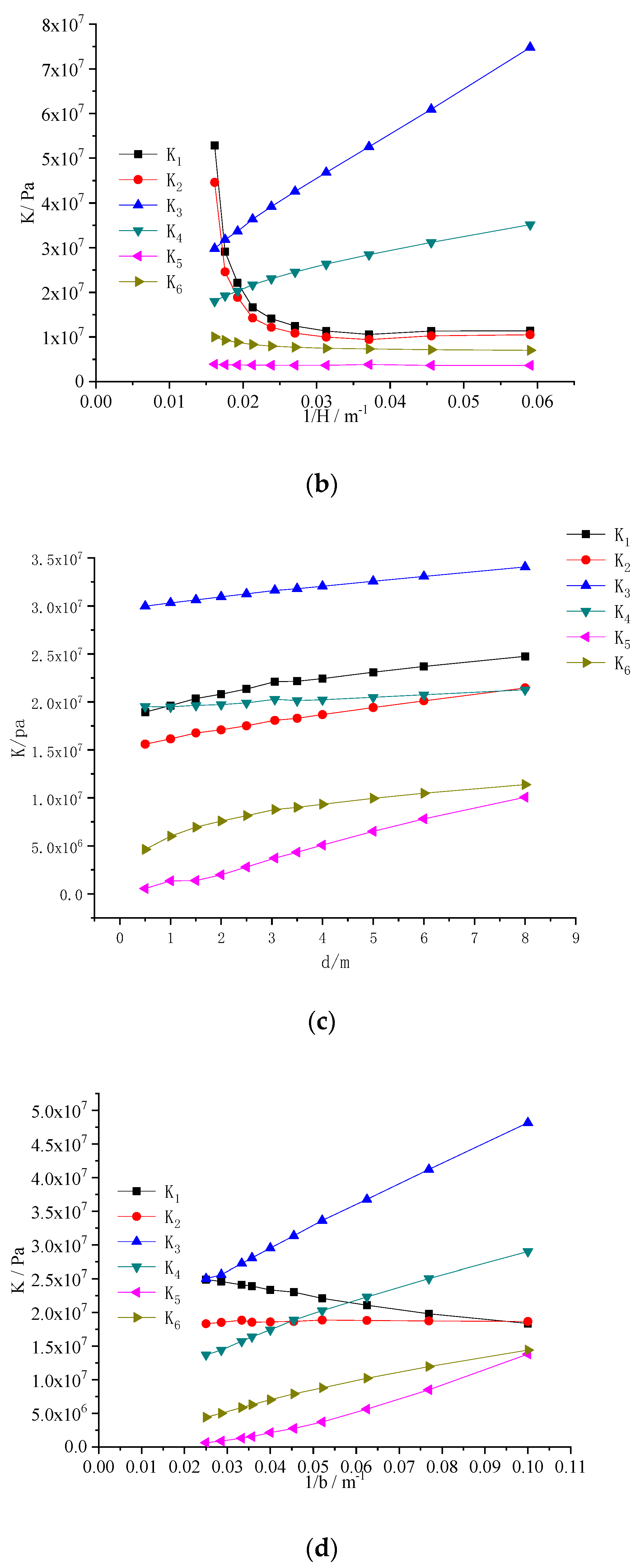 Applsci 11 11245 g005b