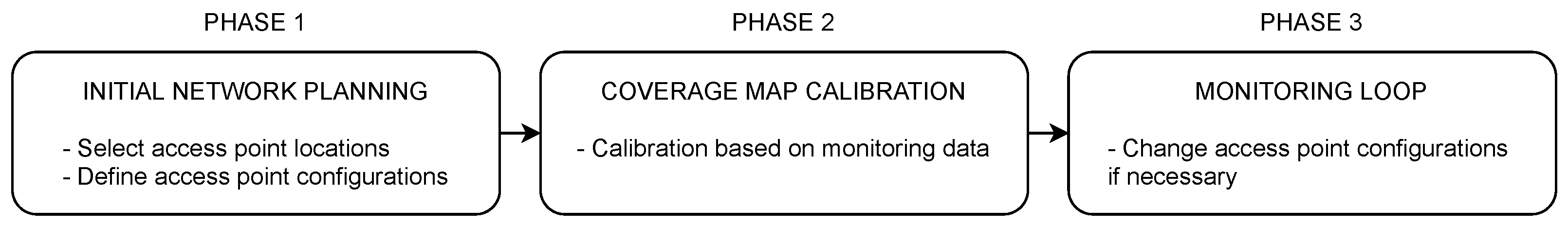 Applsci 11 11248 g002