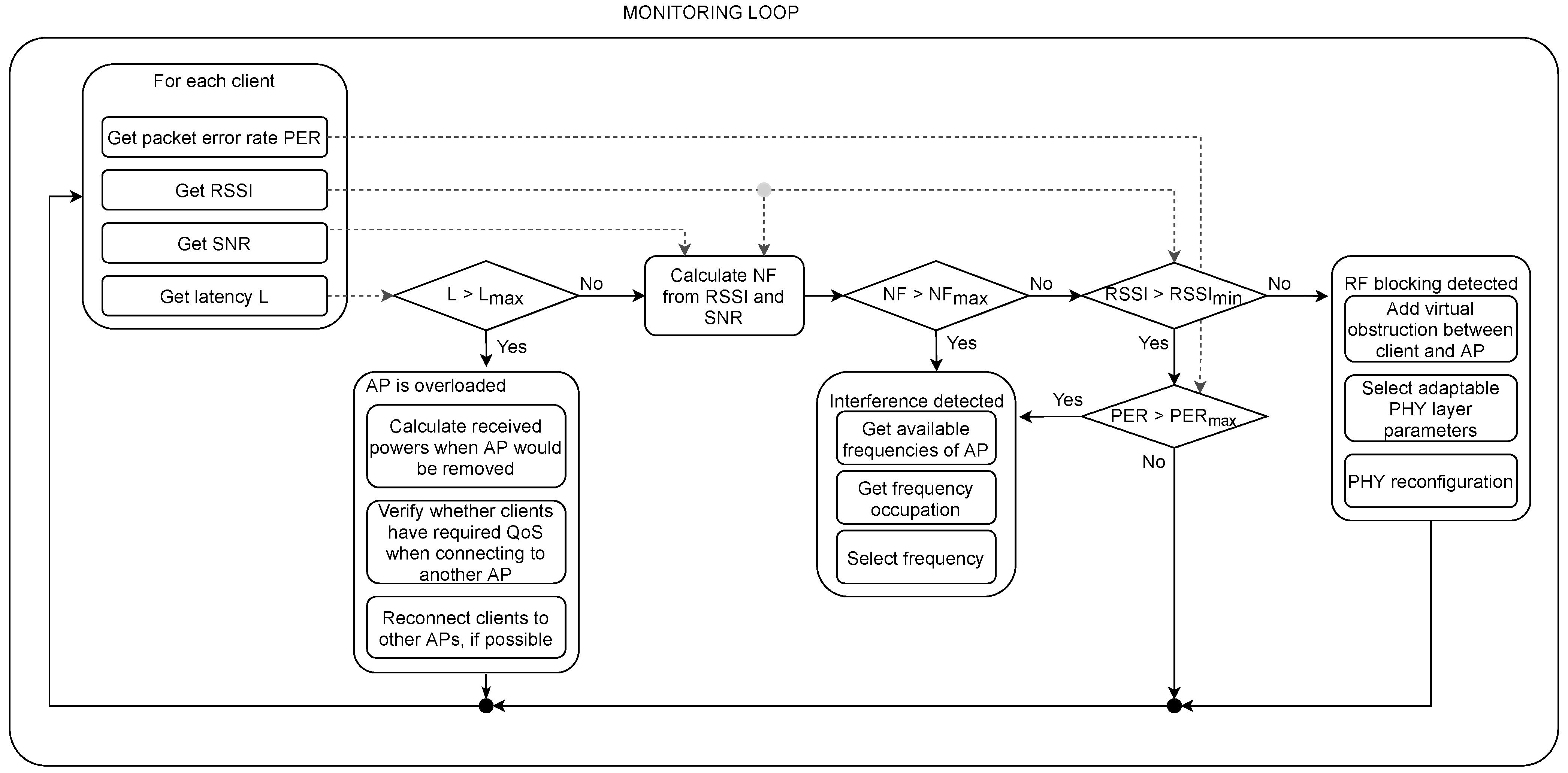 Applsci 11 11248 g004
