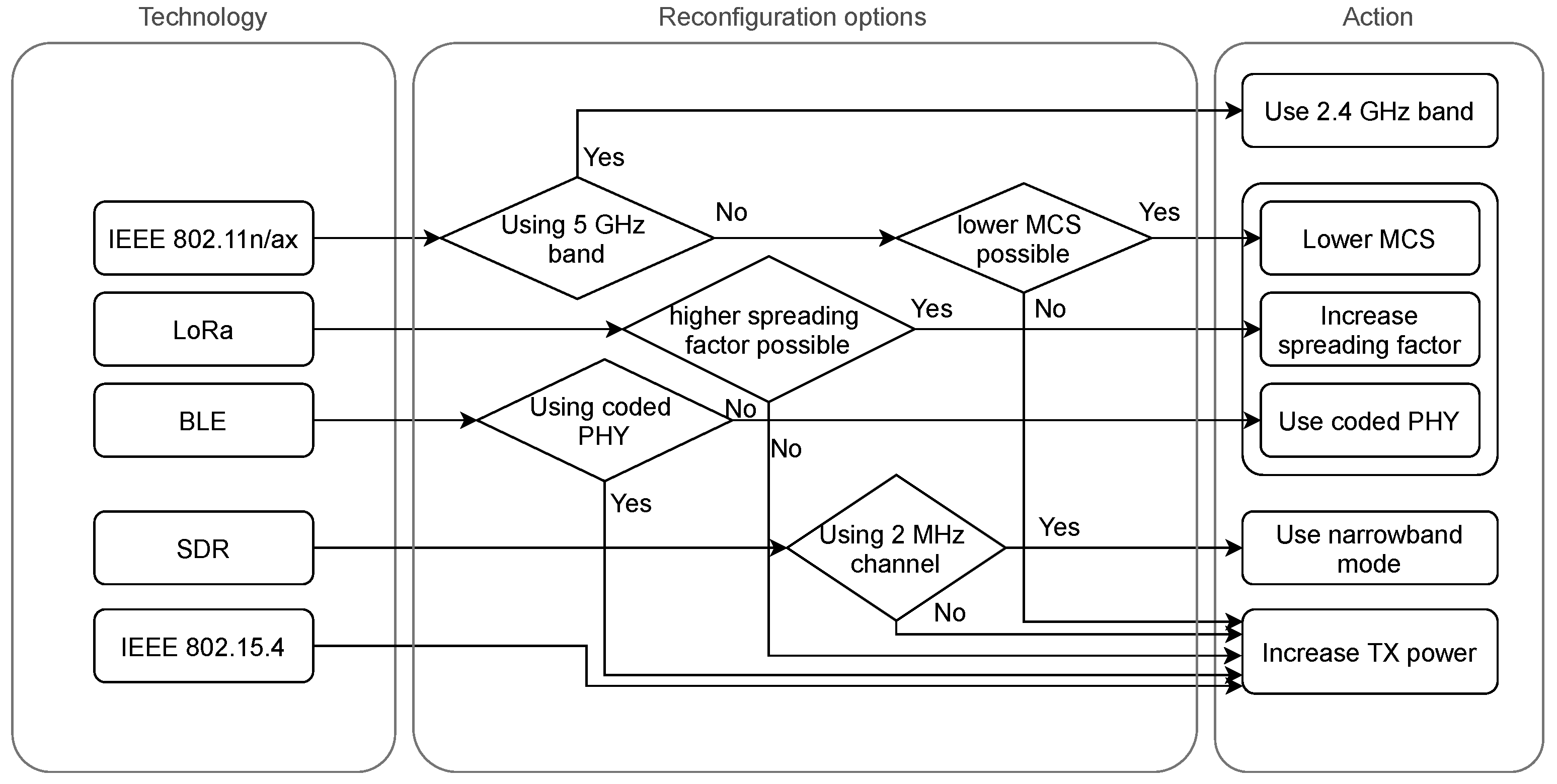 Applsci 11 11248 g005