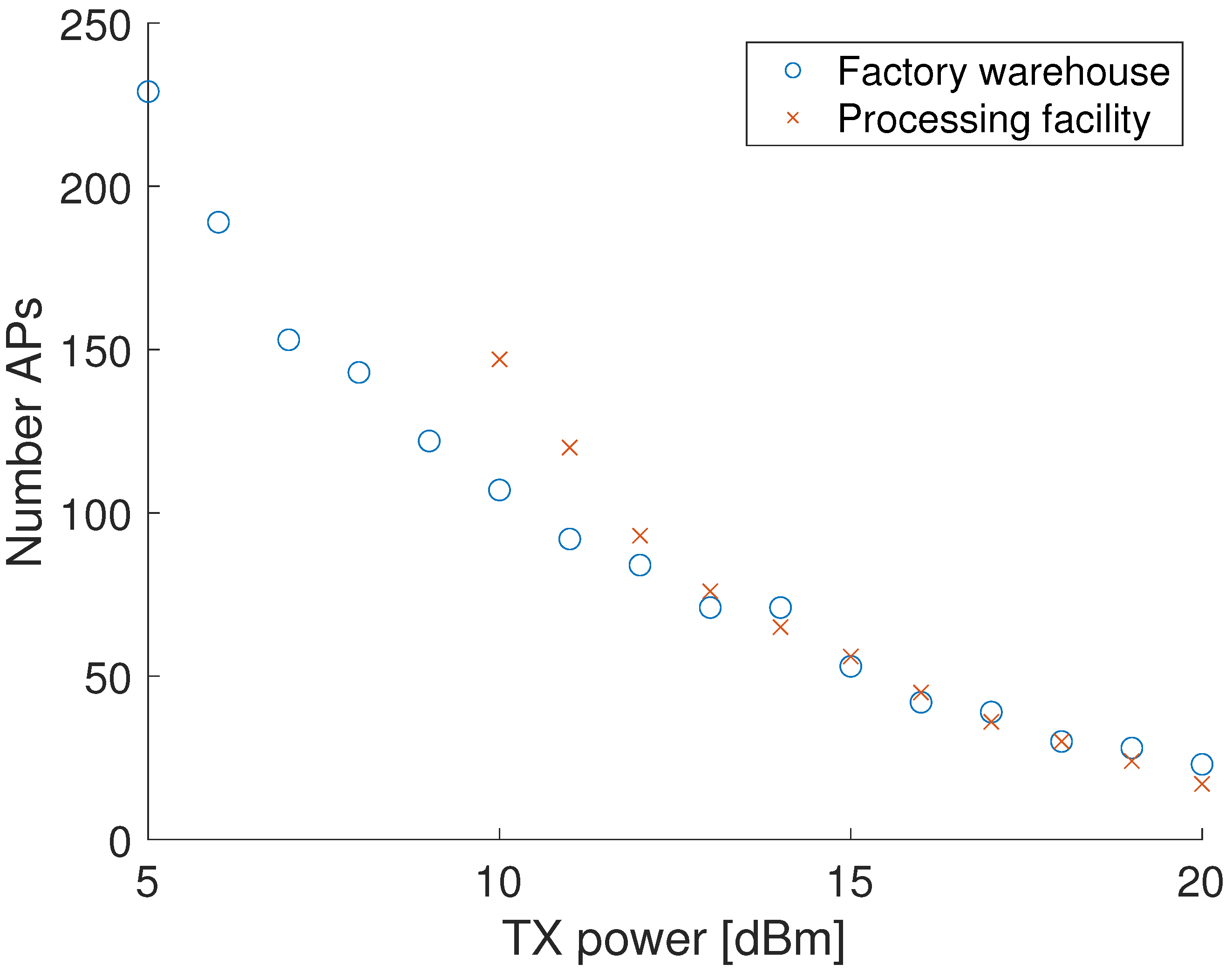 Applsci 11 11248 g008