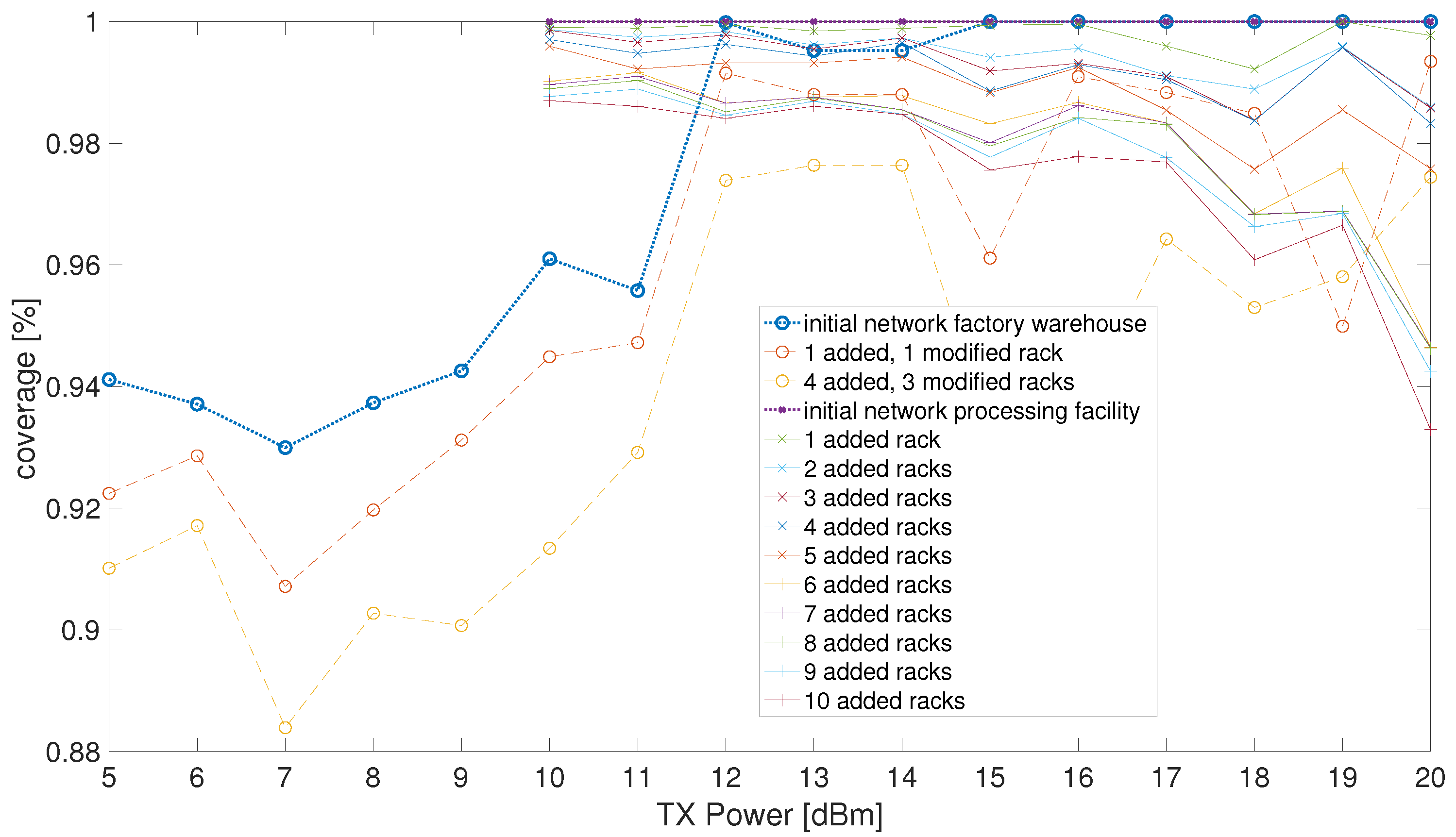 Applsci 11 11248 g010