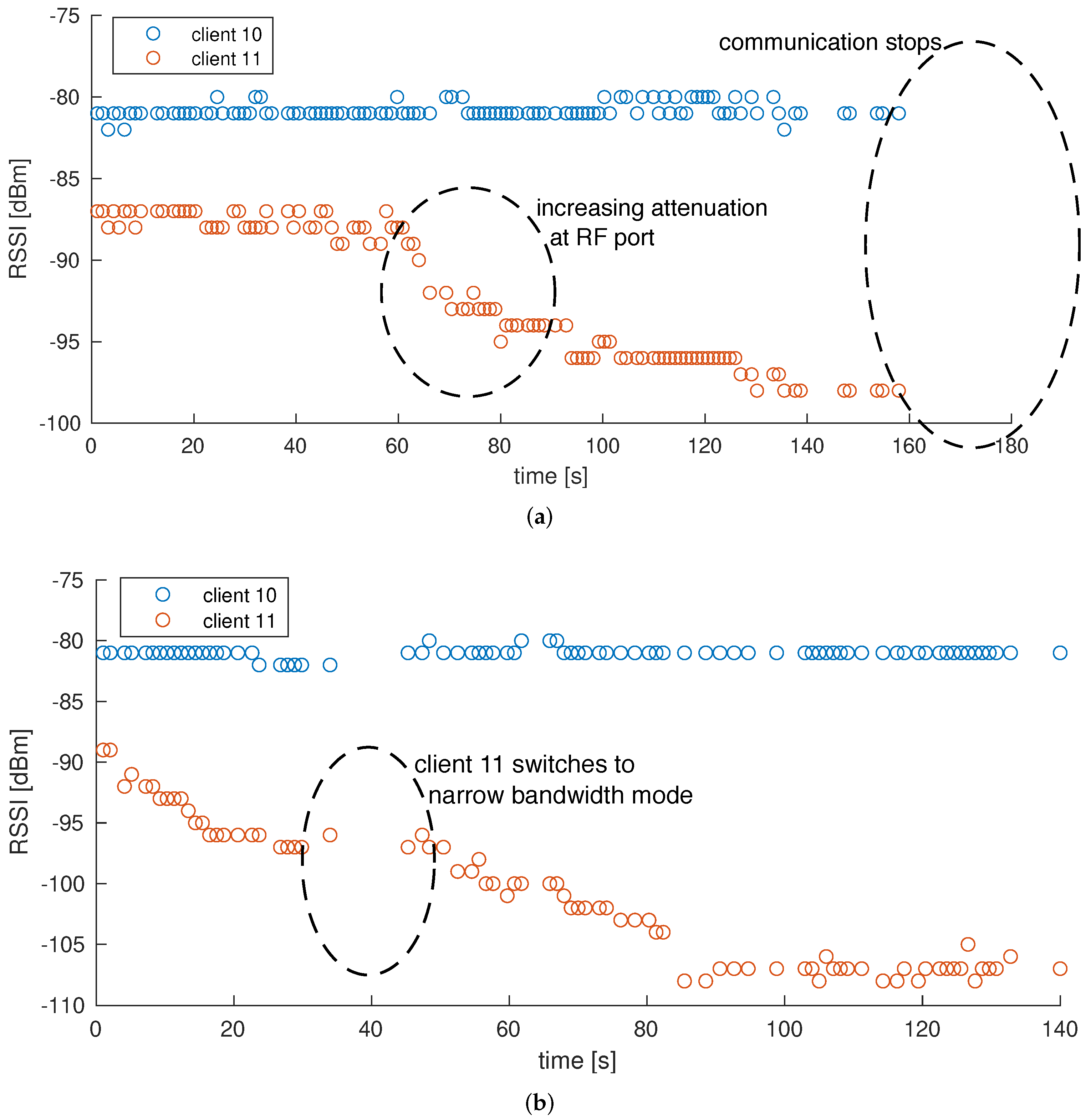 Applsci 11 11248 g012