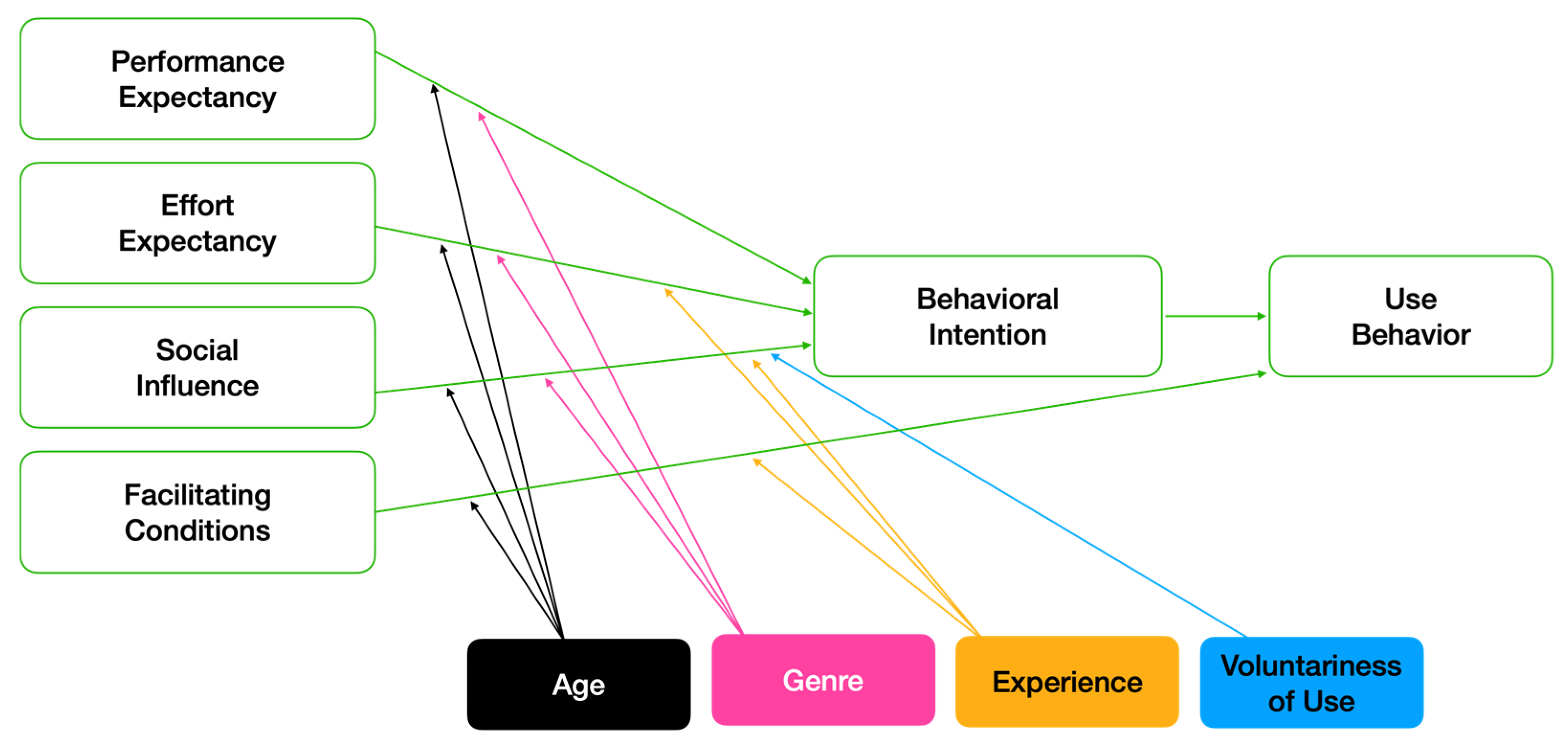 Applsci 11 11250 g001