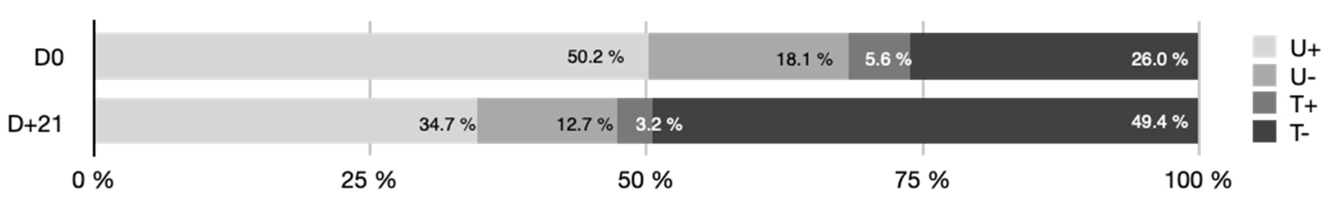 Applsci 11 11250 g003