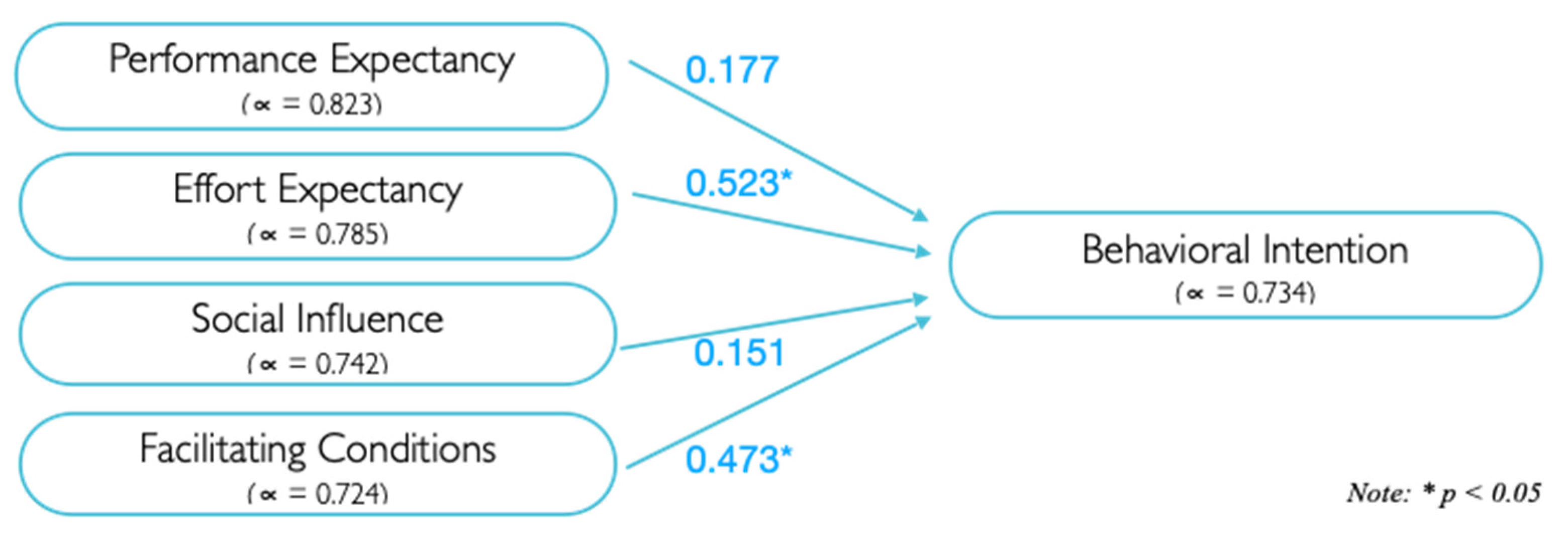 Applsci 11 11250 g005