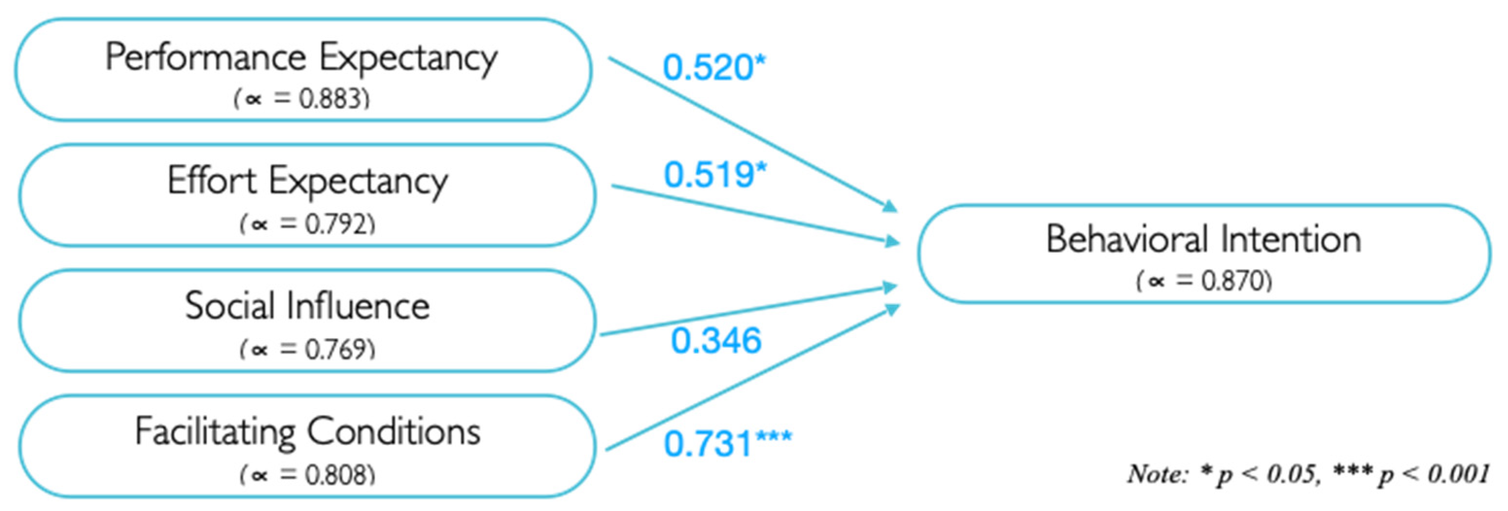 Applsci 11 11250 g006