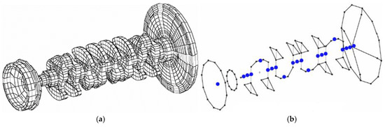 A Study on Anti-Shock Performance of Marine Diesel Engine Based on