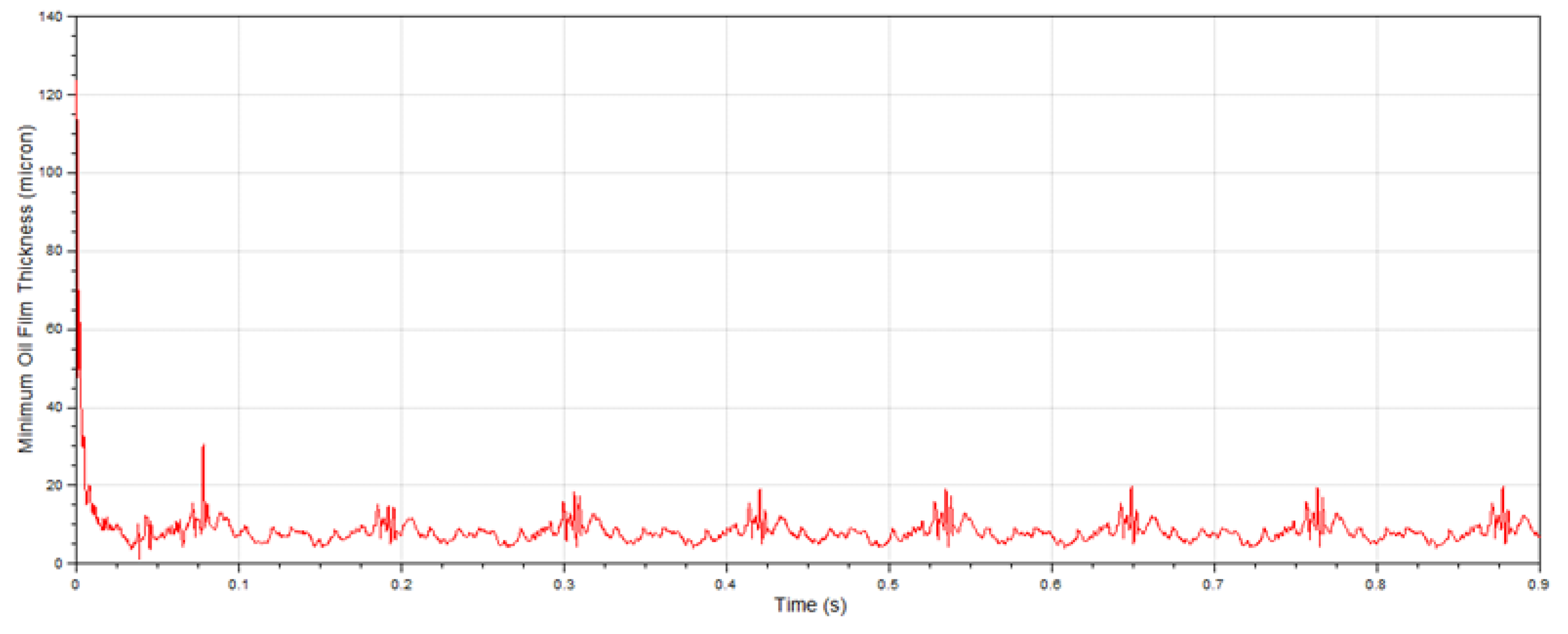 Applsci 11 11259 g008 550