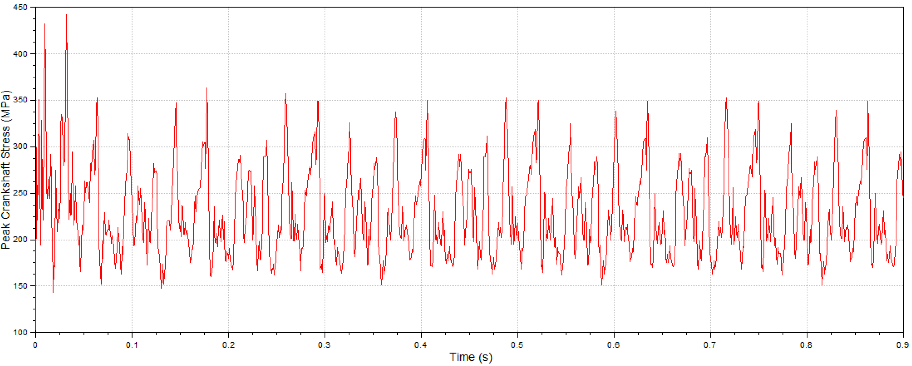 Applsci 11 11259 g010 550