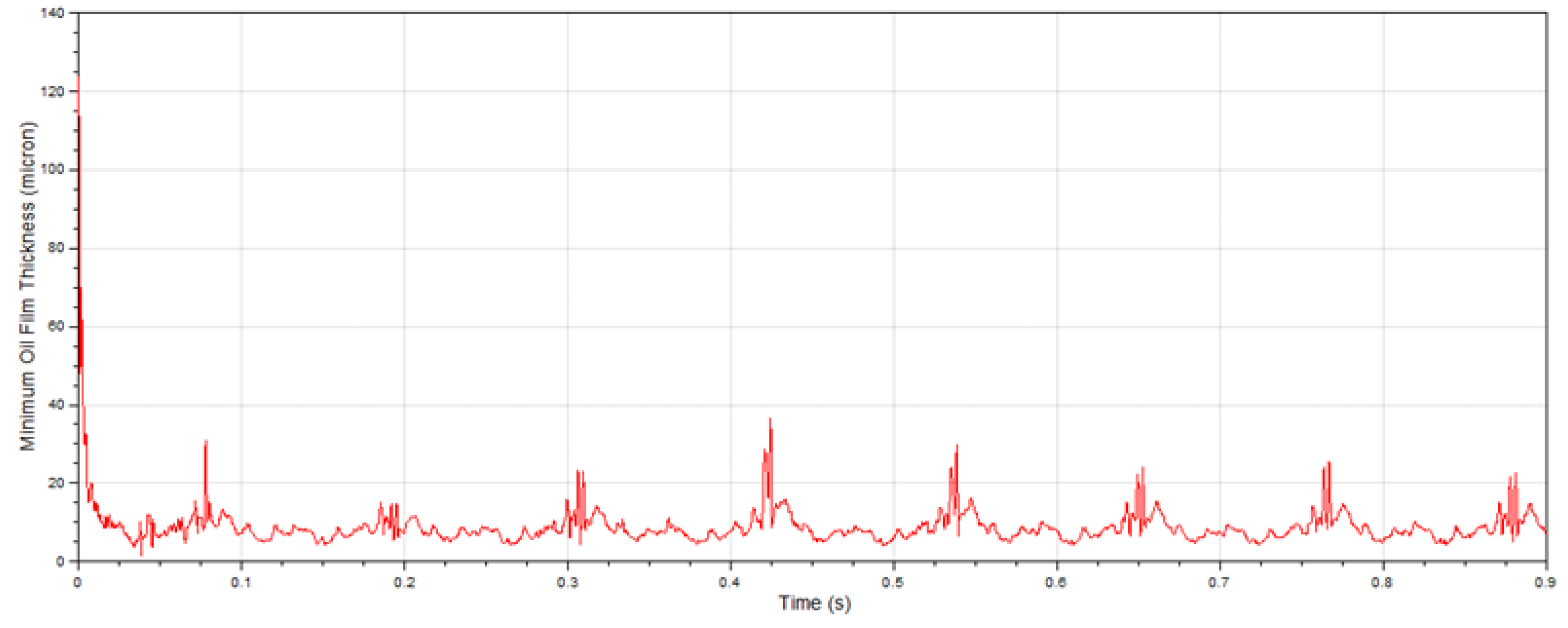 Applsci 11 11259 g012 550