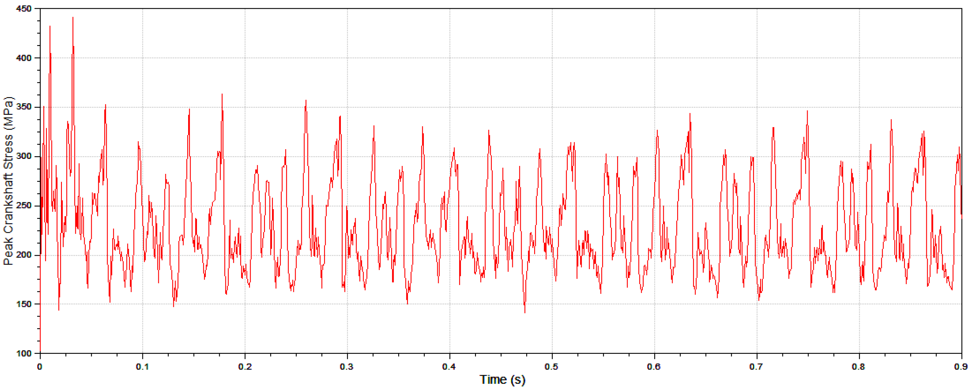 Applsci 11 11259 g016 550