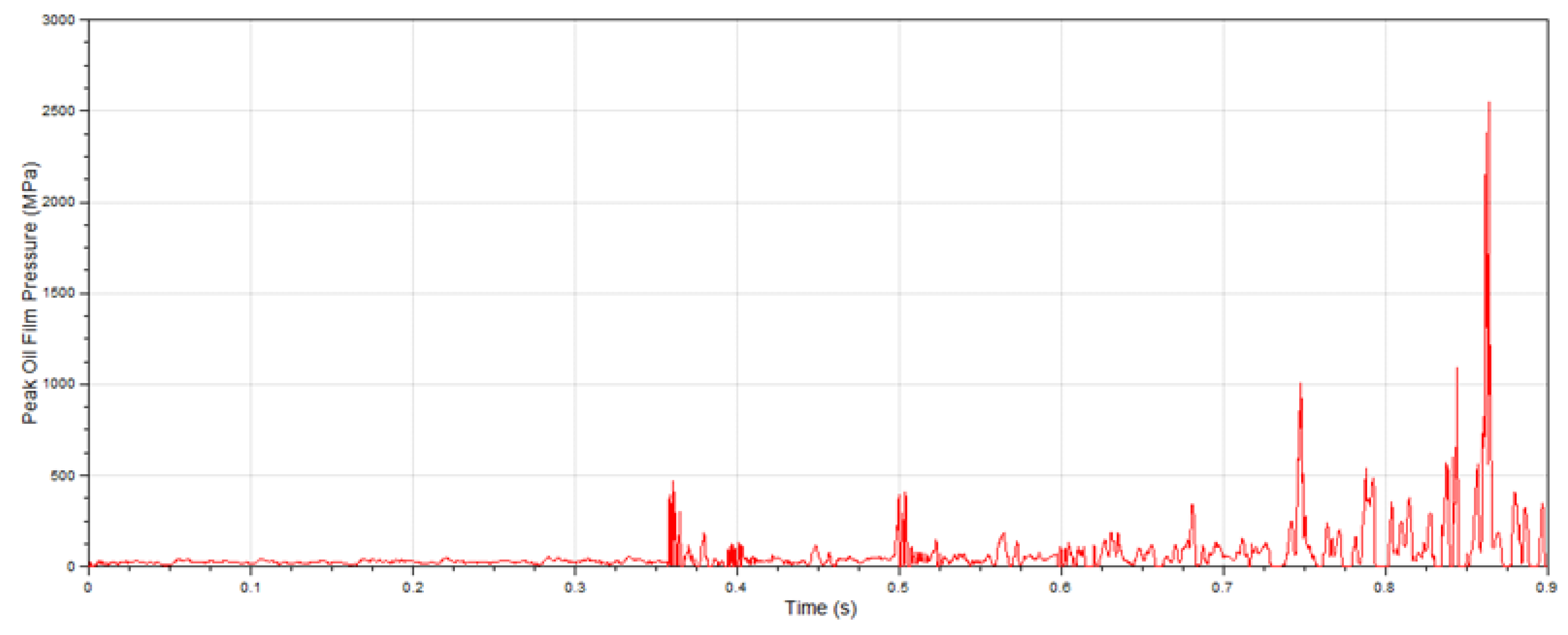 Applsci 11 11259 g018 550