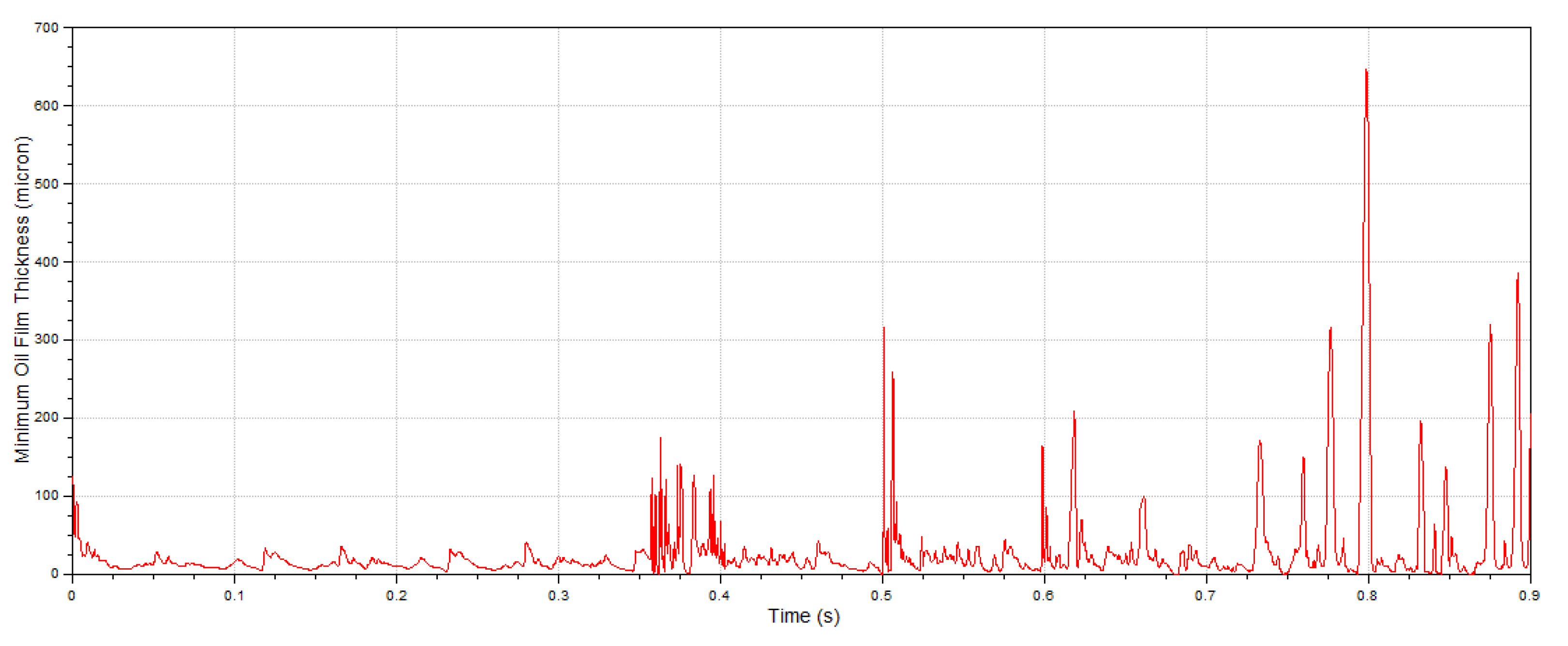 Applsci 11 11259 g020 550