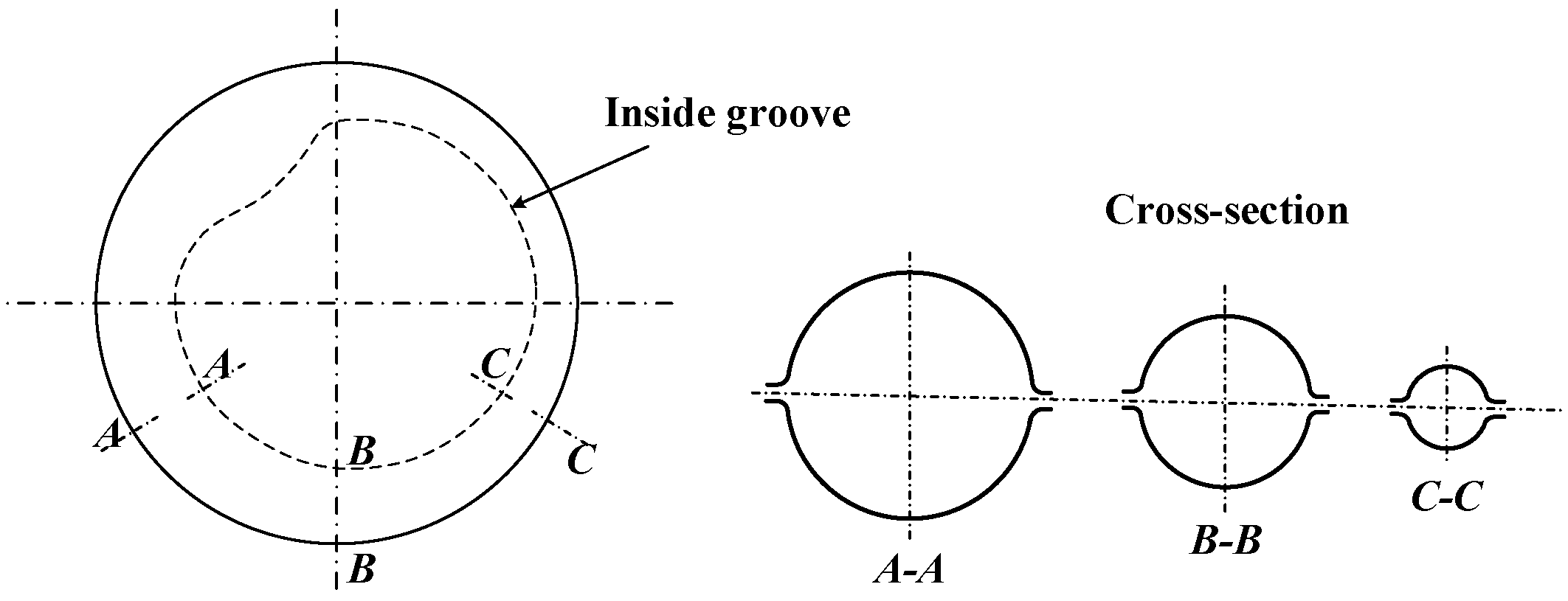 Applsci 11 11265 g005 550