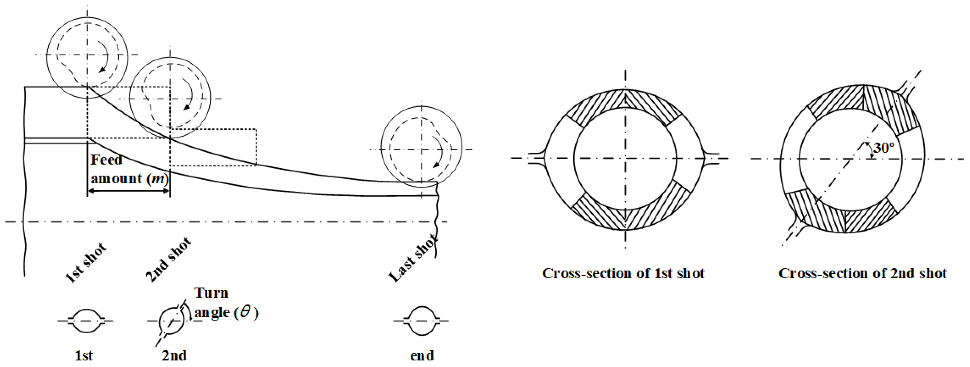 Applsci 11 11265 g006 550