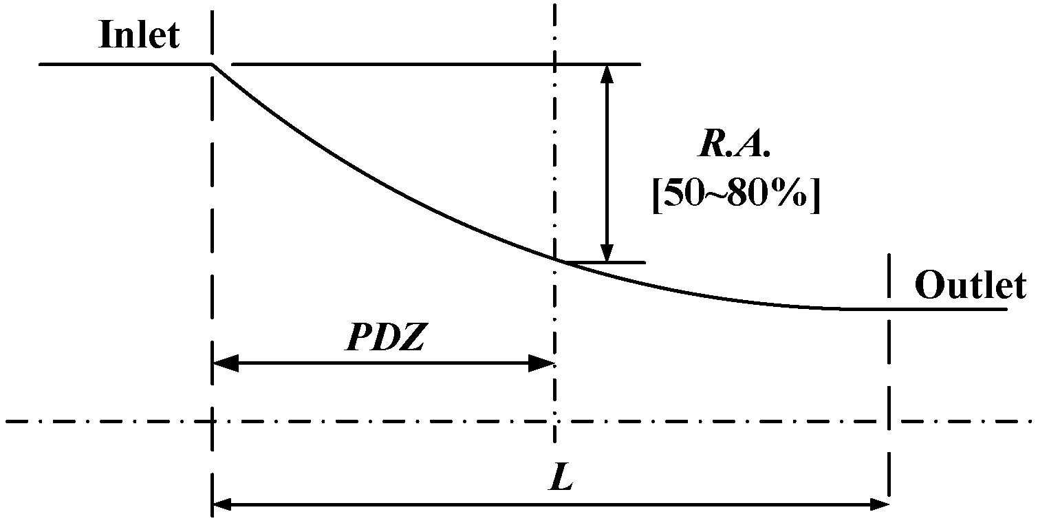 Applsci 11 11265 g008 550