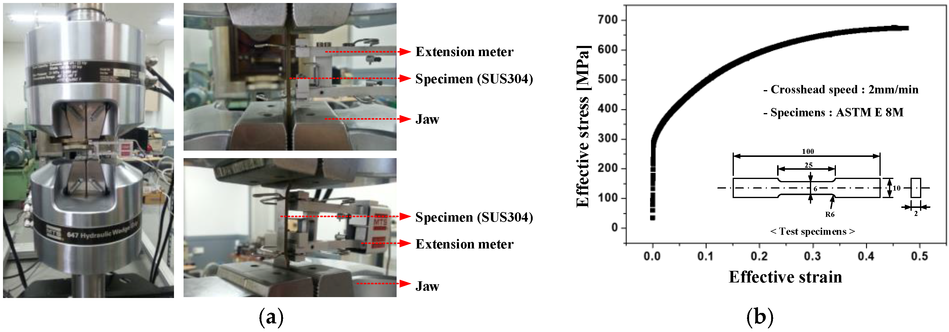 Applsci 11 11265 g011 550