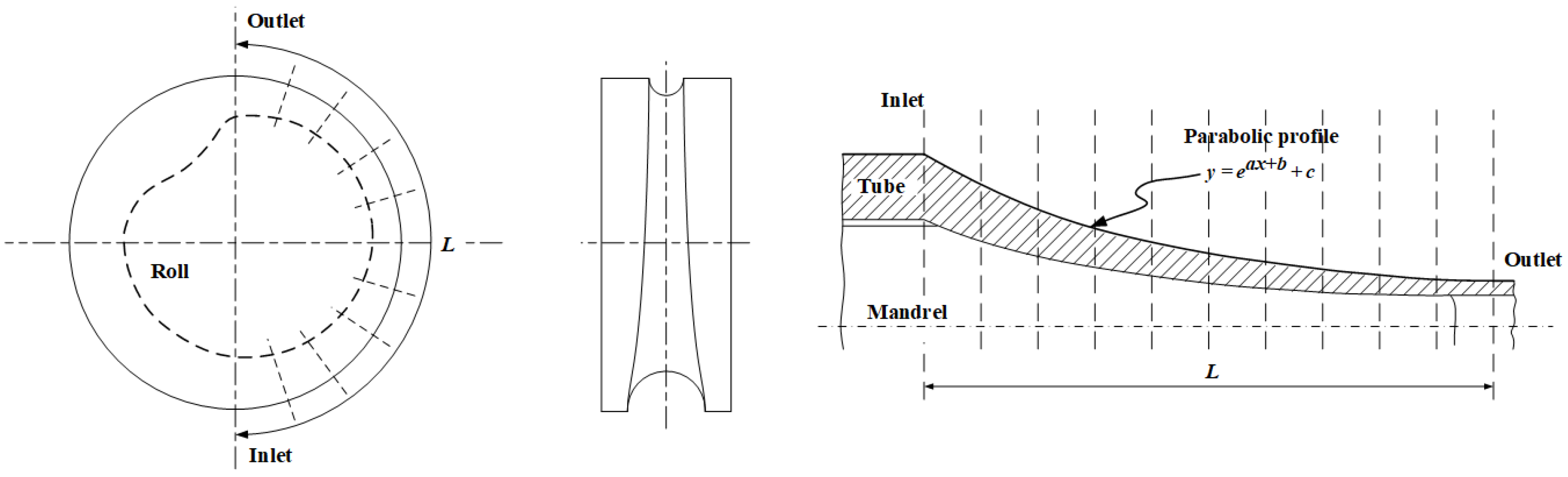 Applsci 11 11265 g012 550