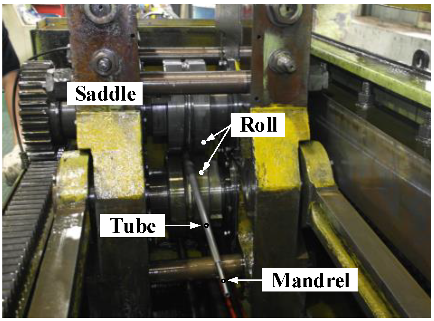 Applied Sciences Free FullText Profile Design of the Grooved Die