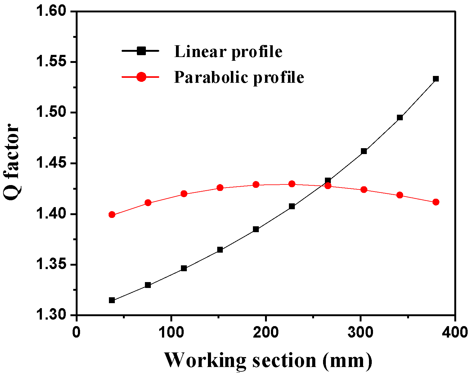 Applsci 11 11265 g018 550