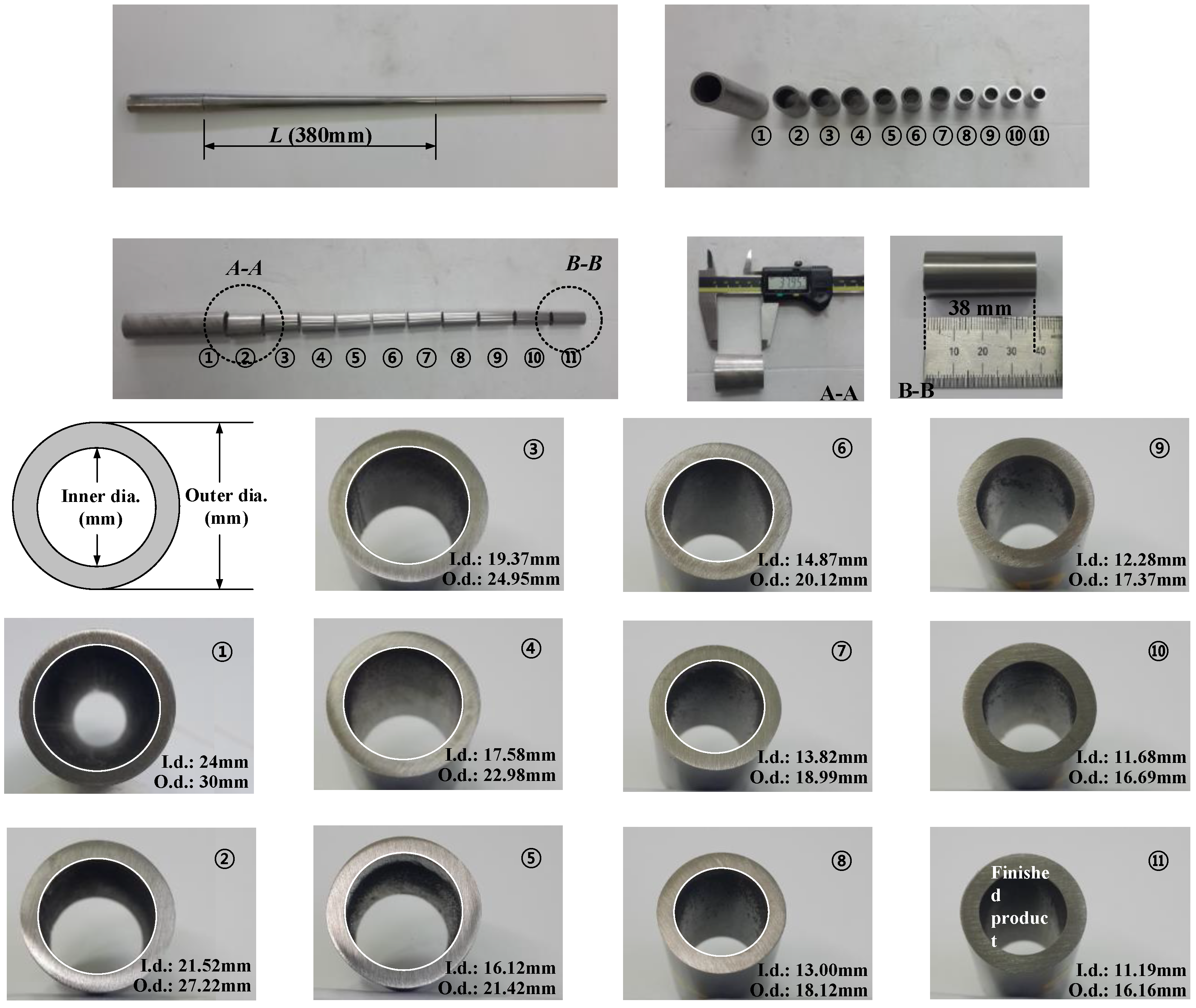 Applsci 11 11265 g021 550