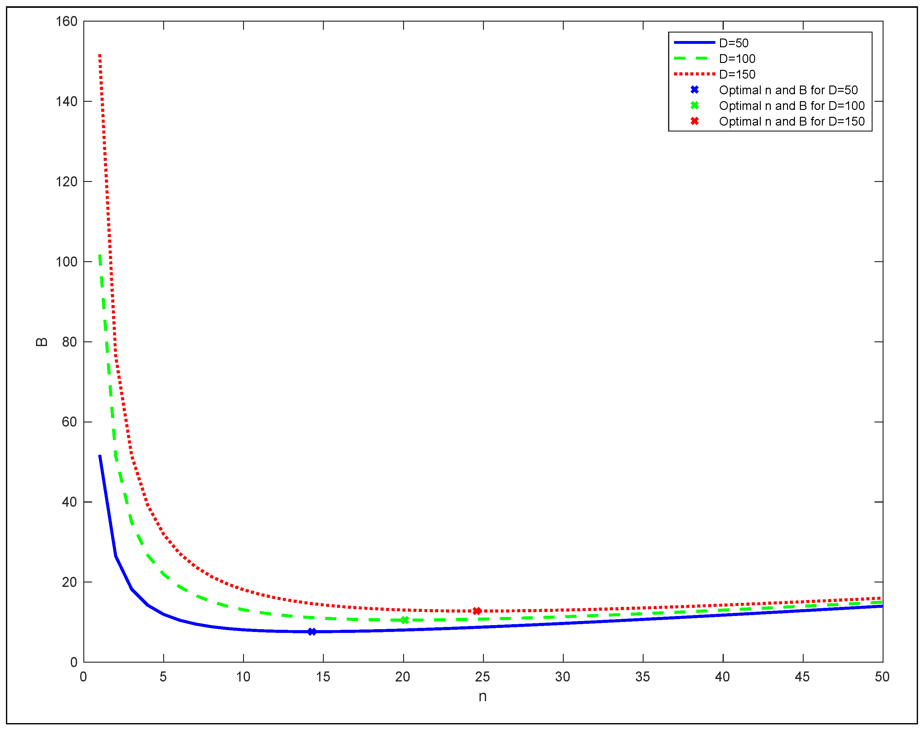 Applsci 11 11267 g004