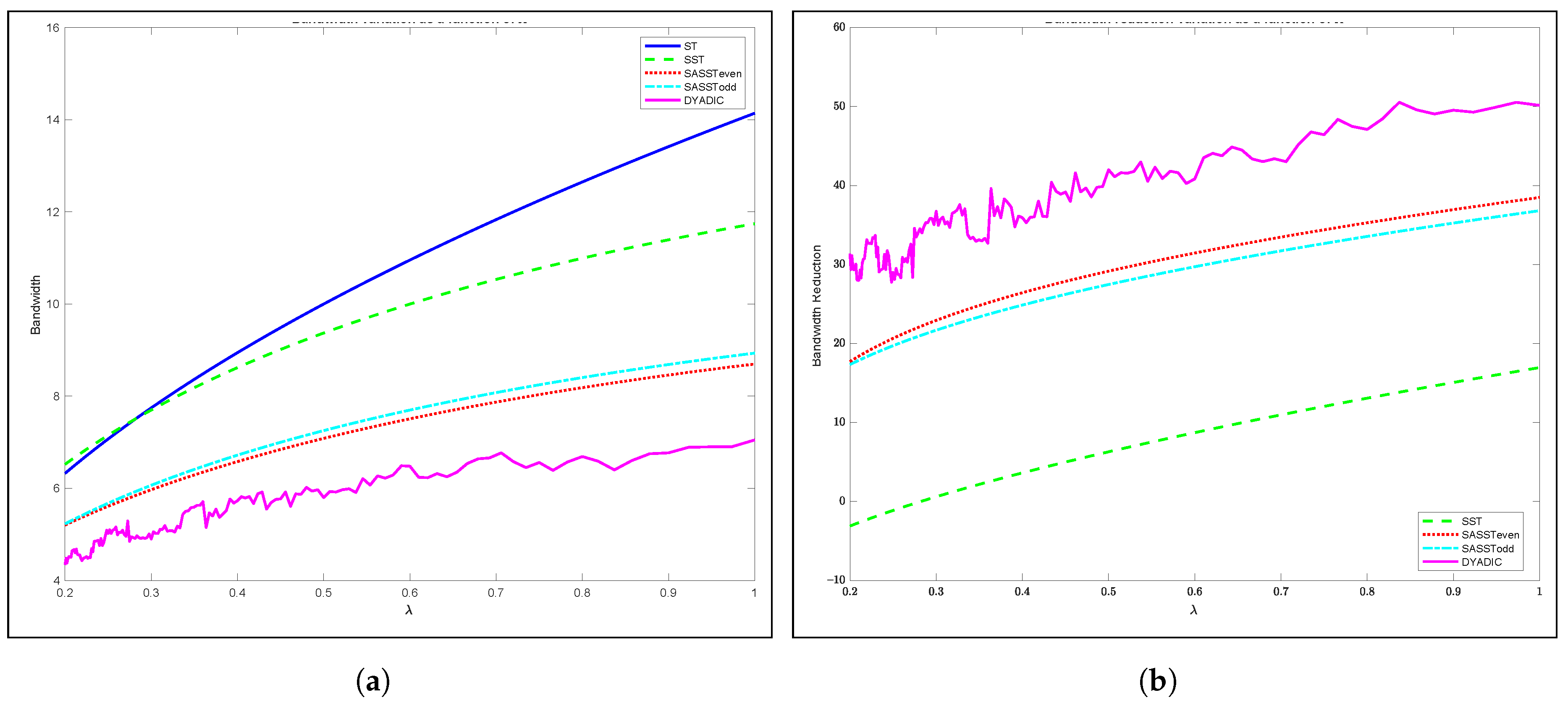 Applsci 11 11267 g005
