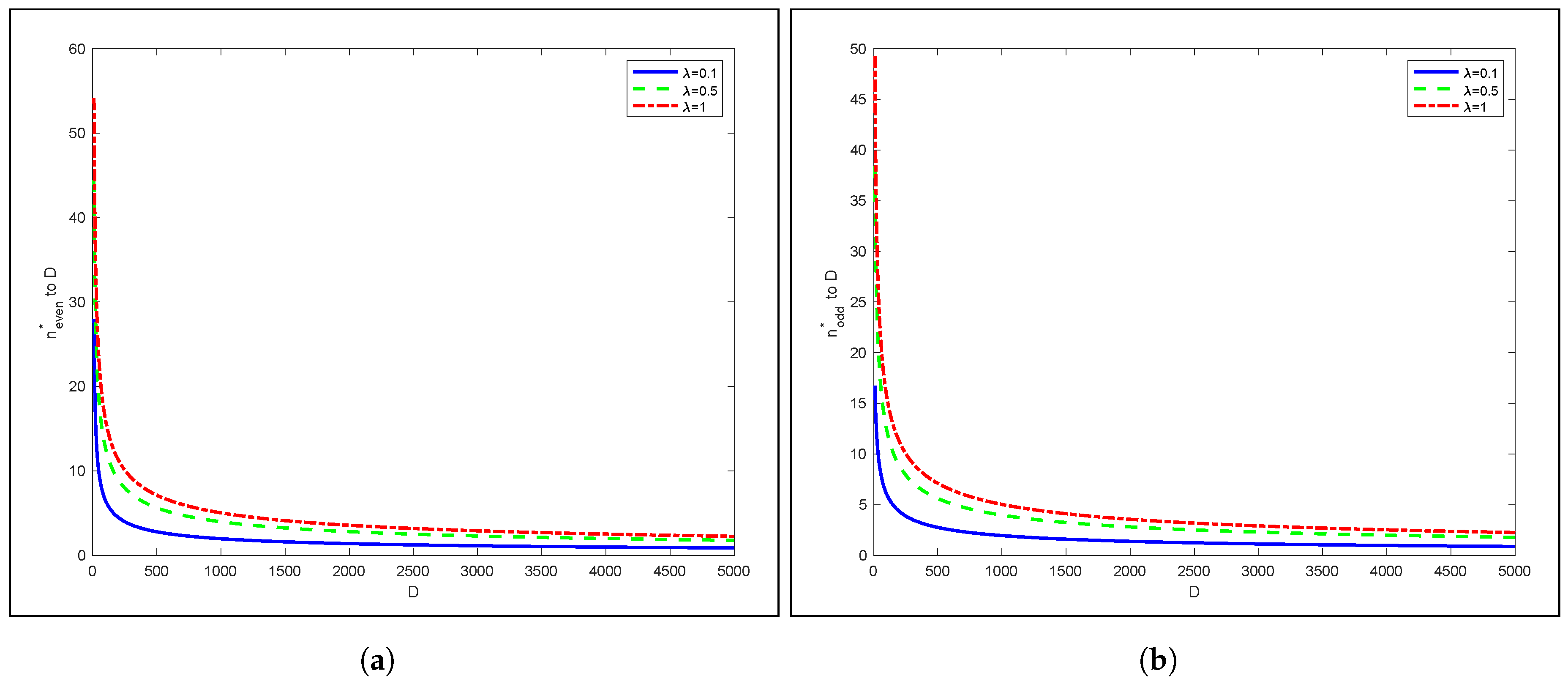 Applsci 11 11267 g006