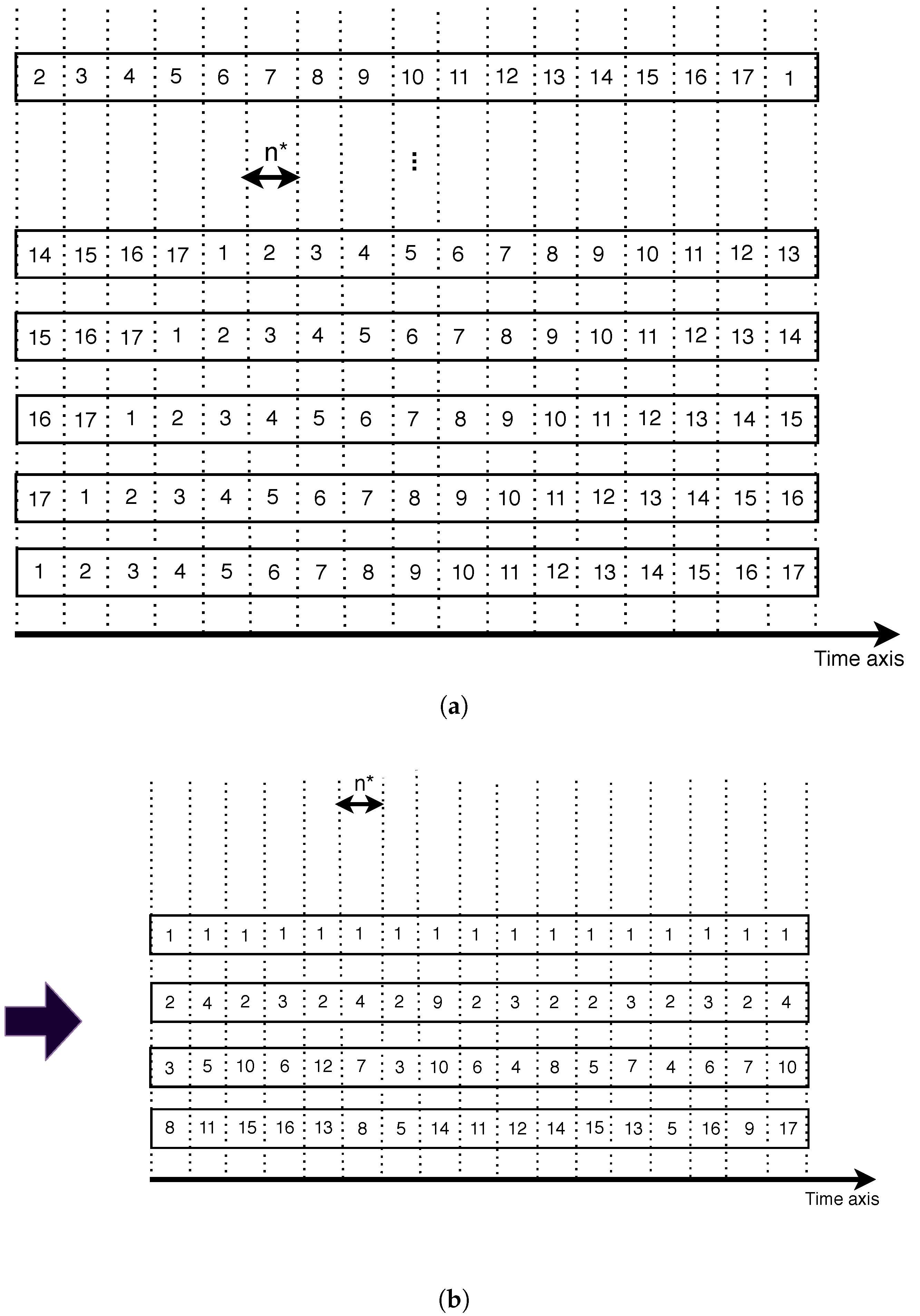 Applsci 11 11267 g007