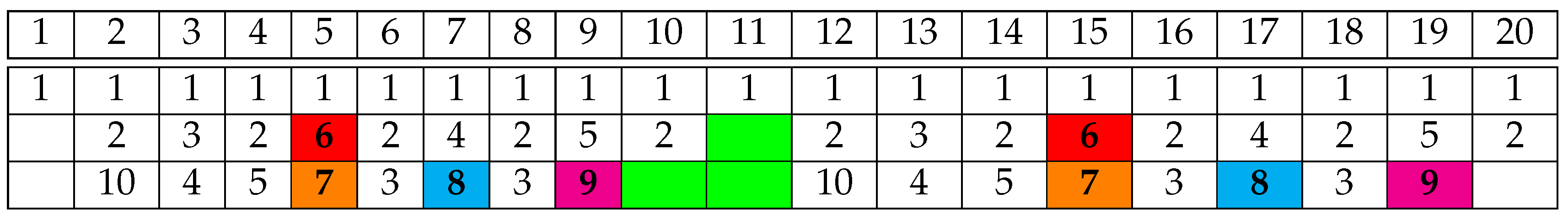 Applsci 11 11267 g009