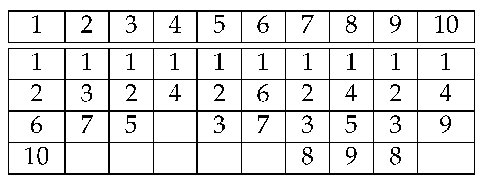 Applsci 11 11267 g010