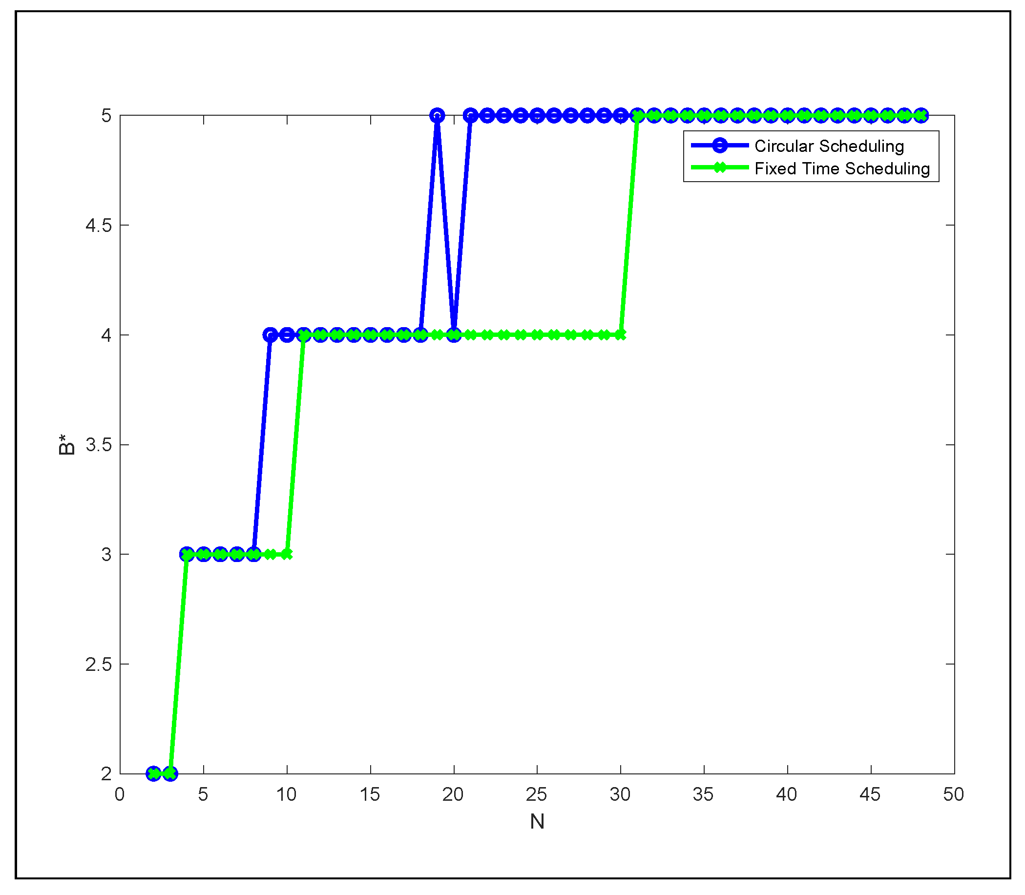 Applsci 11 11267 g011