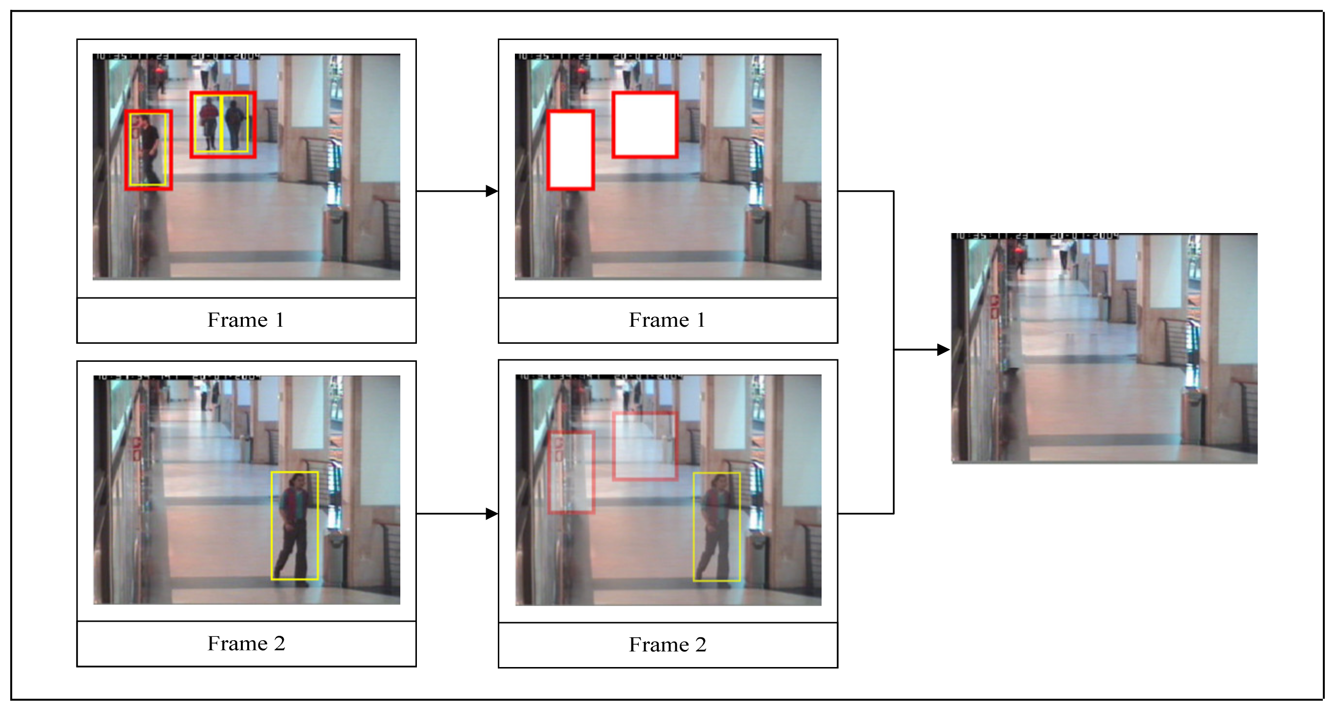 Applsci 11 11268 g005 550