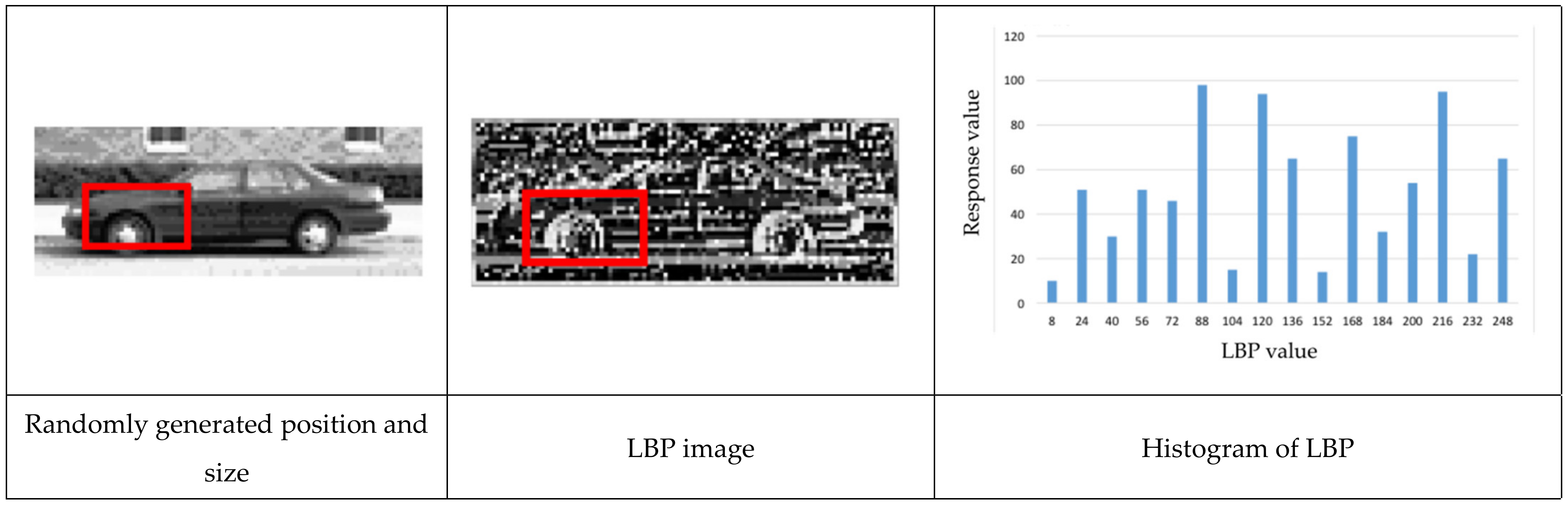 Applsci 11 11268 g008 550
