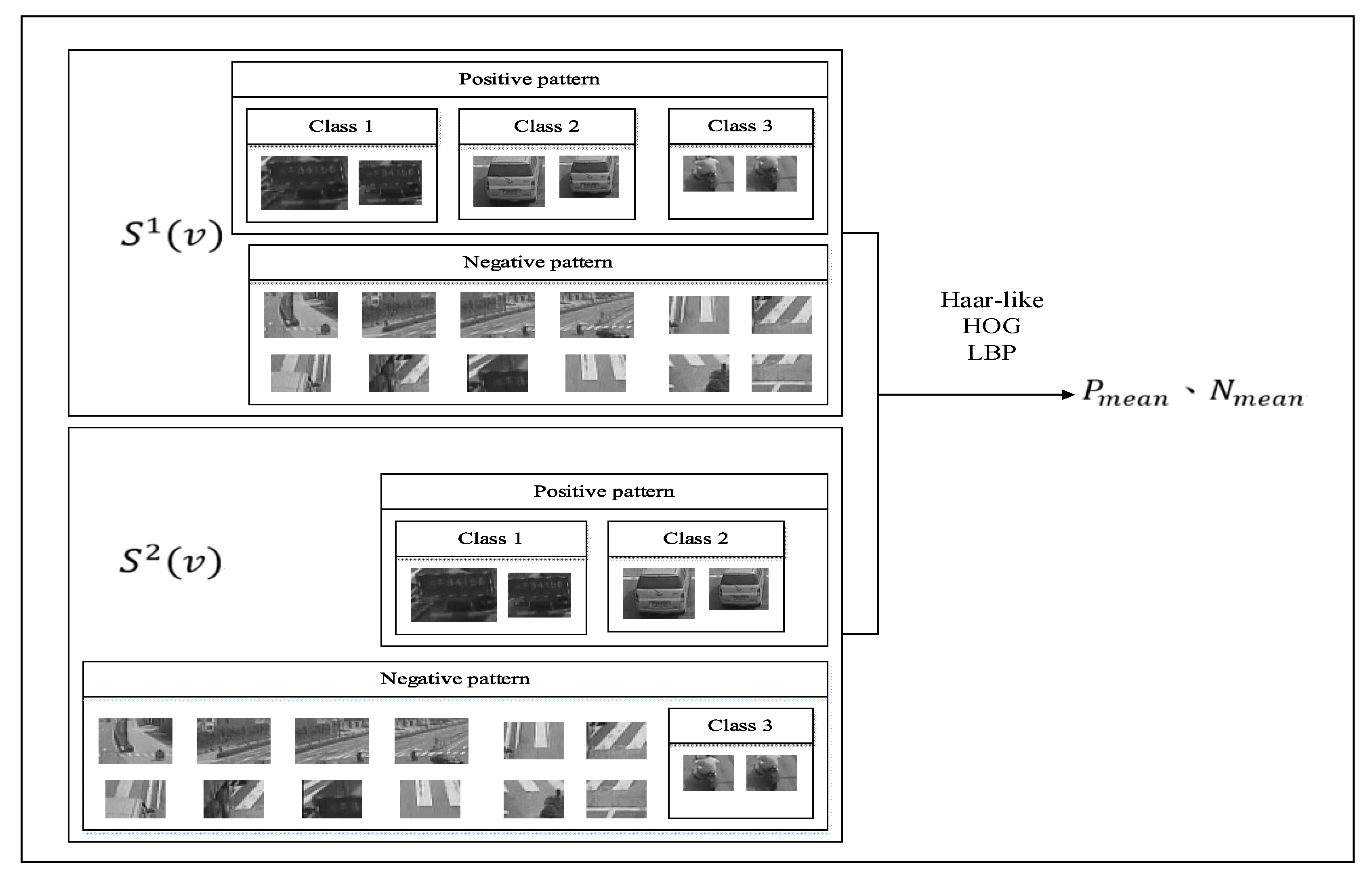 Applsci 11 11268 g009 550