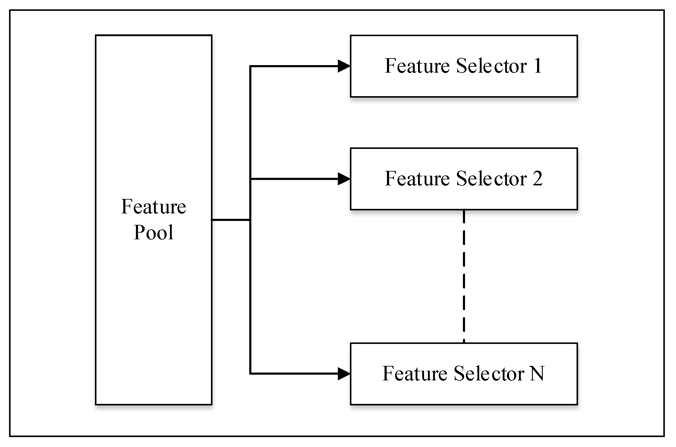 Applsci 11 11268 g011 550