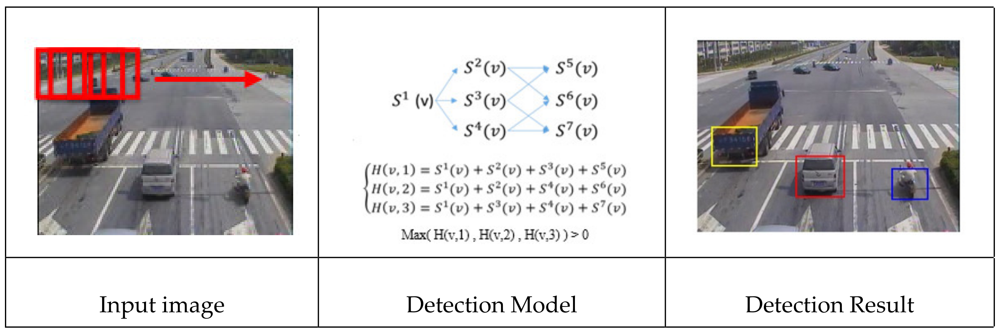 Applsci 11 11268 g012 550