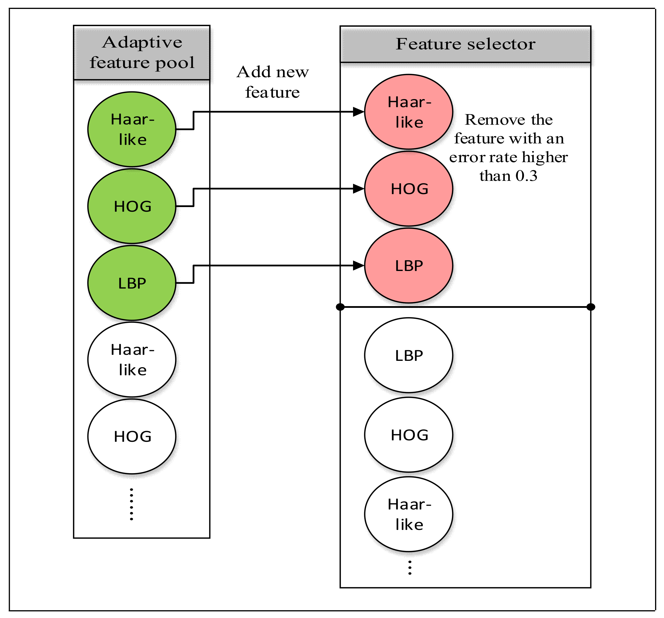 Applsci 11 11268 g015 550