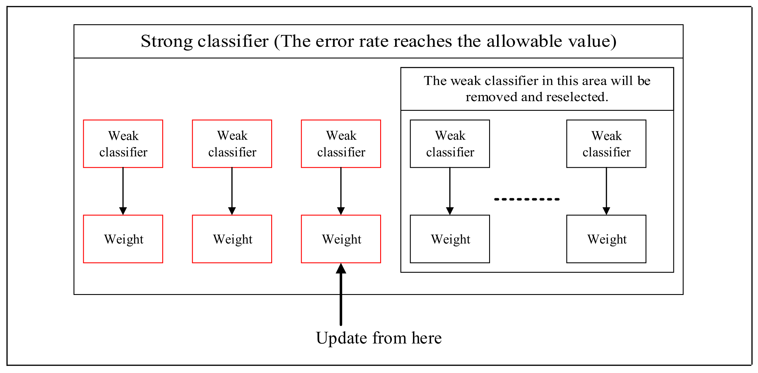 Applsci 11 11268 g017 550