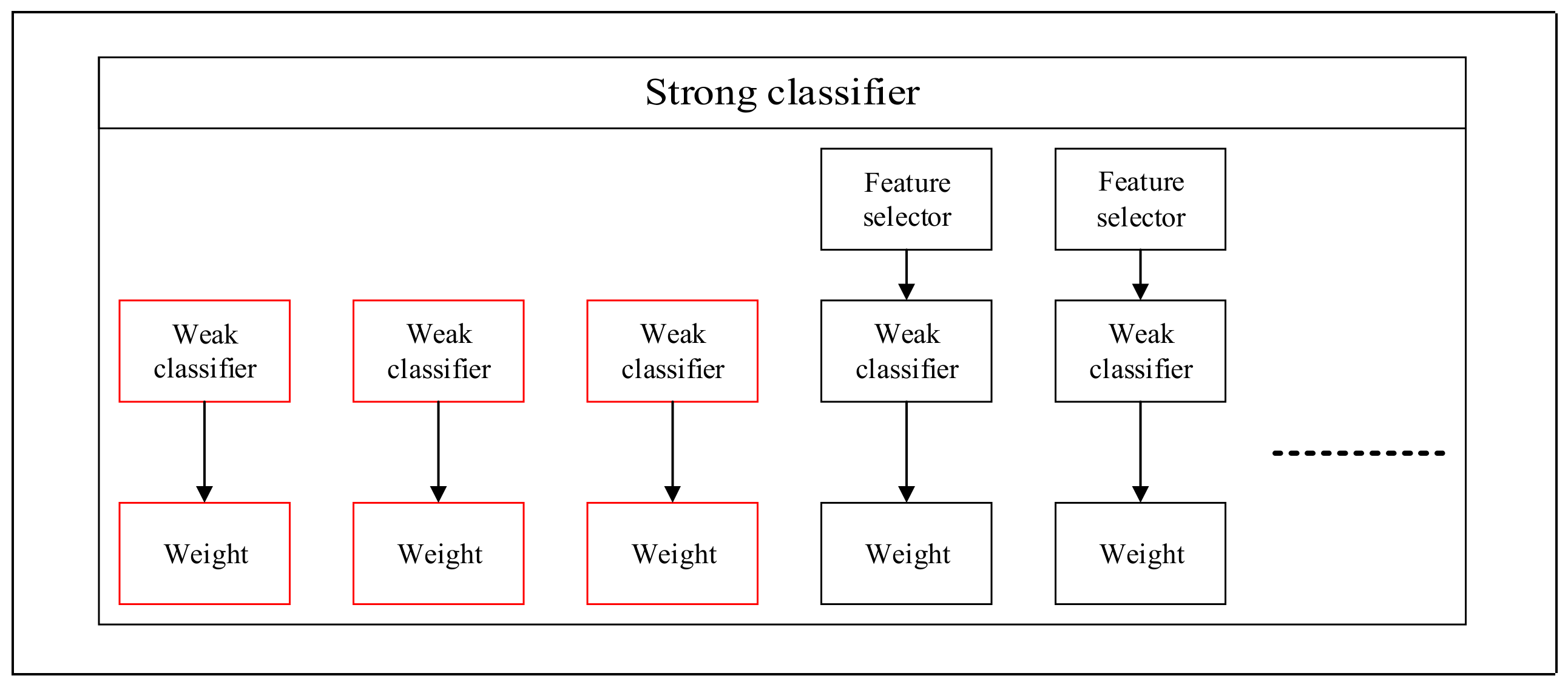 Applsci 11 11268 g018 550