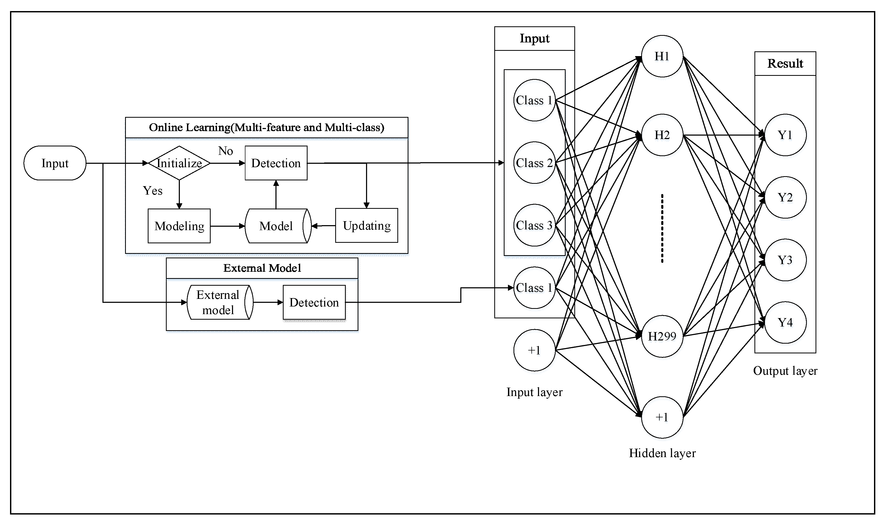 Applsci 11 11268 g019 550