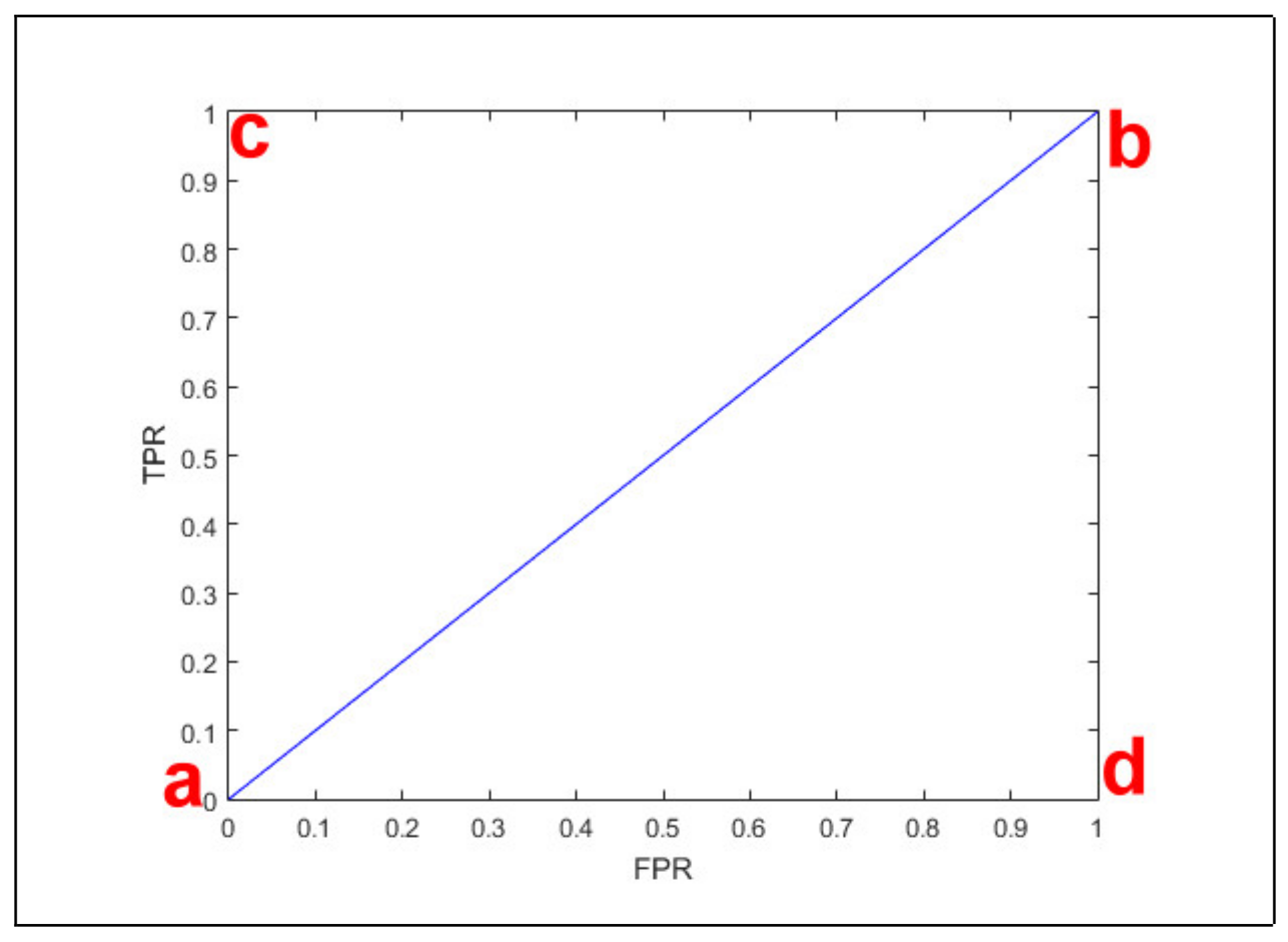 Applsci 11 11268 g023 550