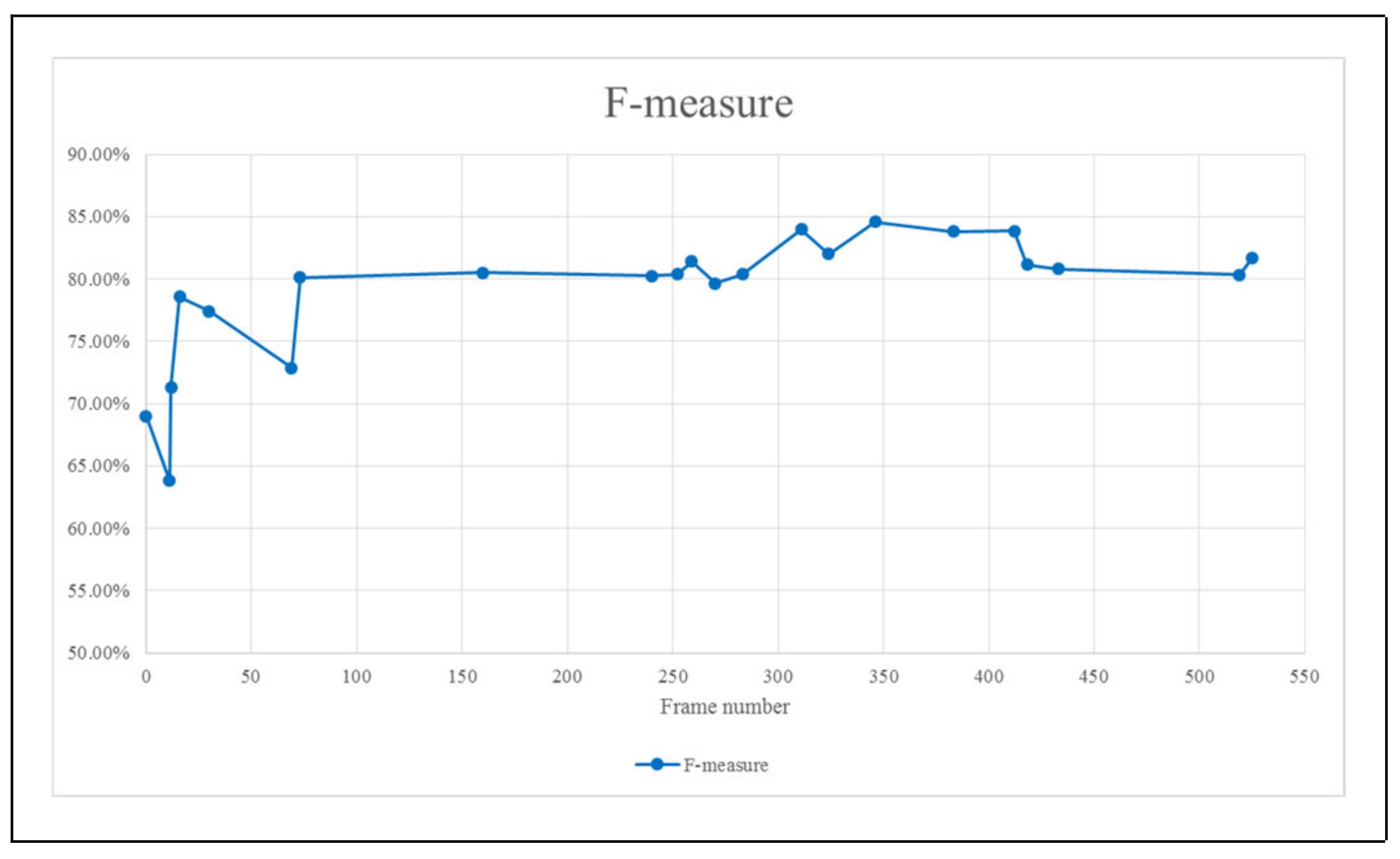 Applsci 11 11268 g028 550