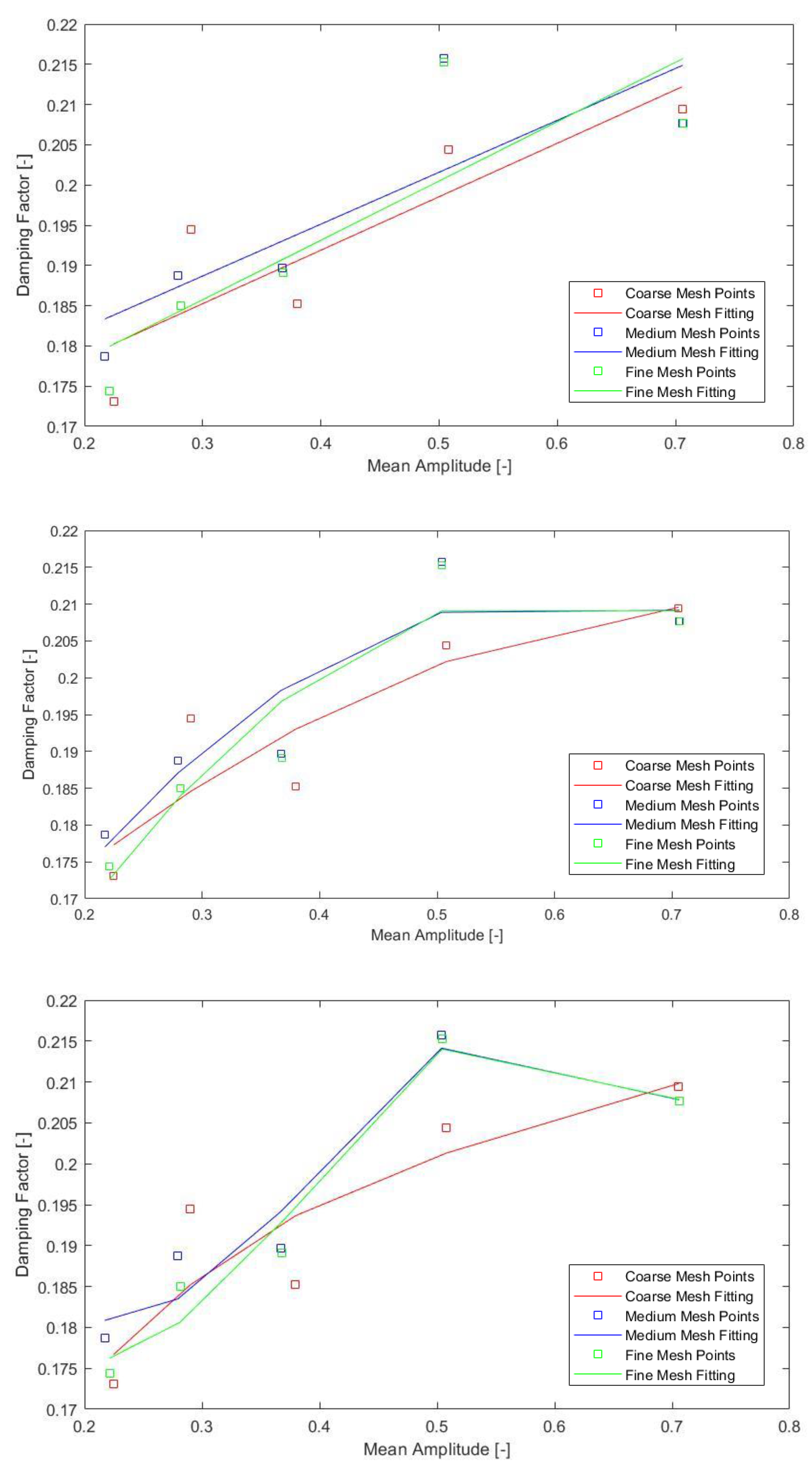 Applsci 11 11270 g003